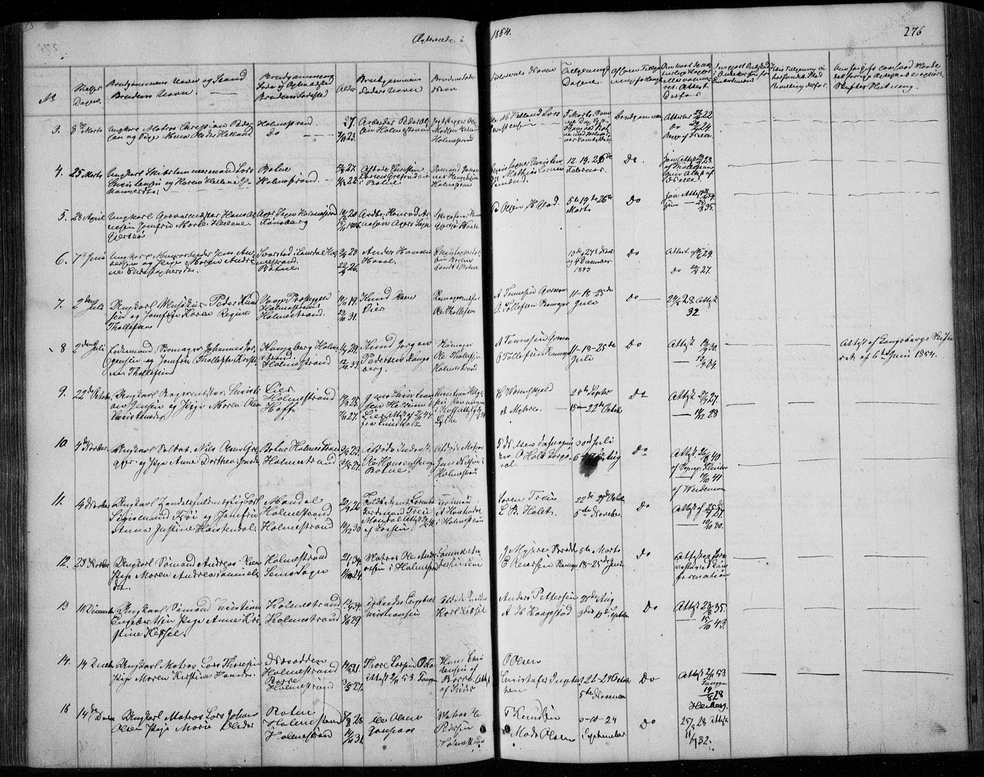 Holmestrand kirkebøker, AV/SAKO-A-346/F/Fa/L0002: Parish register (official) no. 2, 1840-1866, p. 276