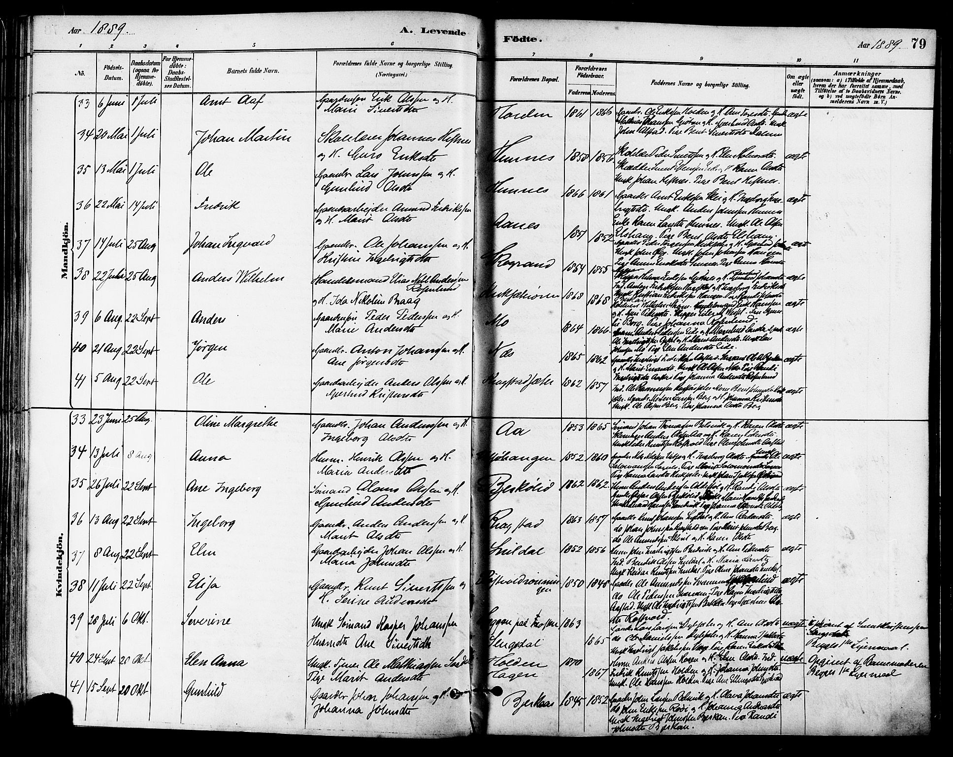 Ministerialprotokoller, klokkerbøker og fødselsregistre - Sør-Trøndelag, SAT/A-1456/630/L0496: Parish register (official) no. 630A09, 1879-1895, p. 79