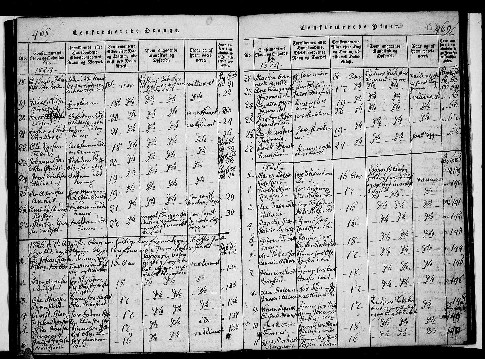 Ministerialprotokoller, klokkerbøker og fødselsregistre - Nordland, AV/SAT-A-1459/853/L0768: Parish register (official) no. 853A07, 1821-1836, p. 468-469