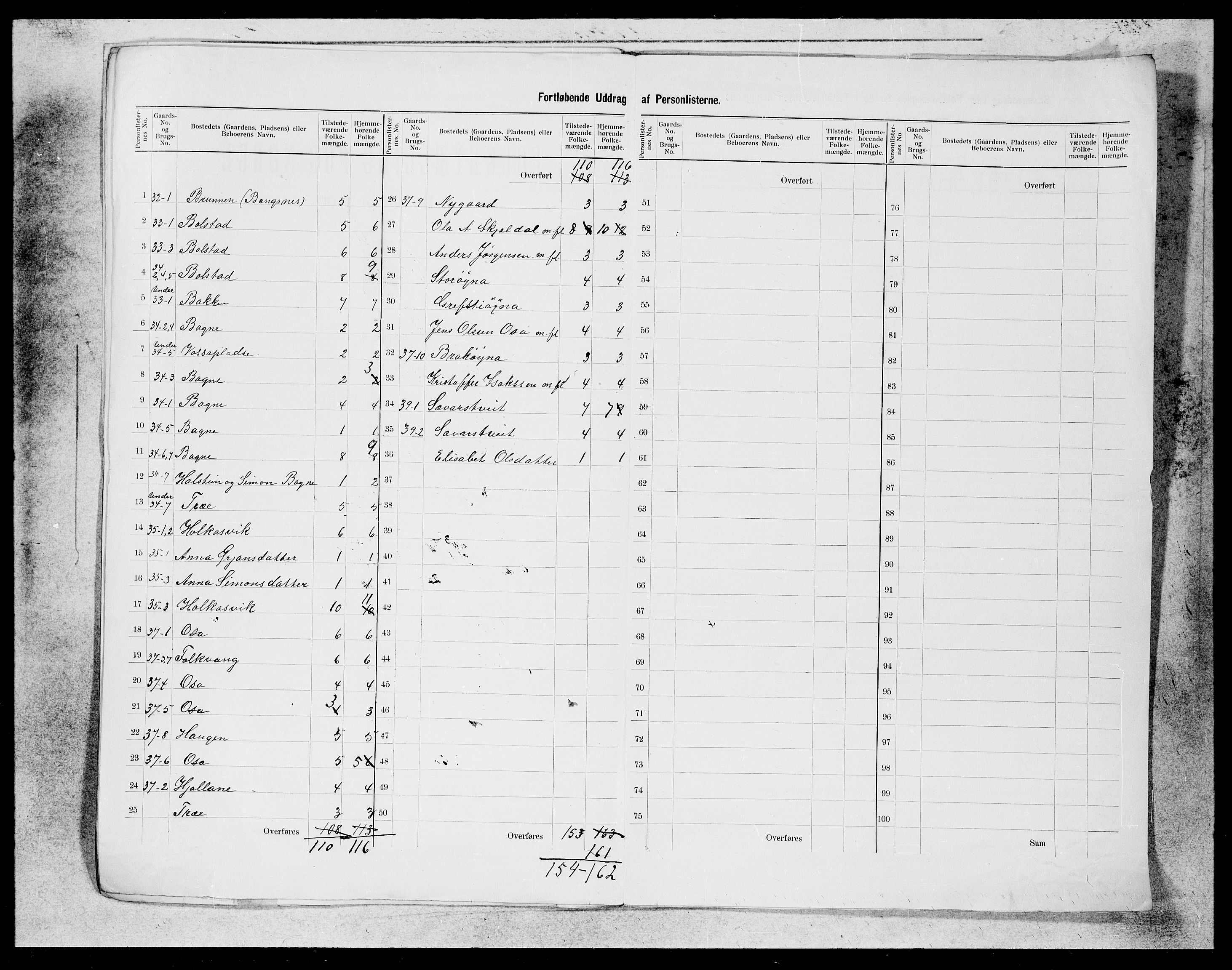 SAB, 1900 census for Ulvik, 1900, p. 10