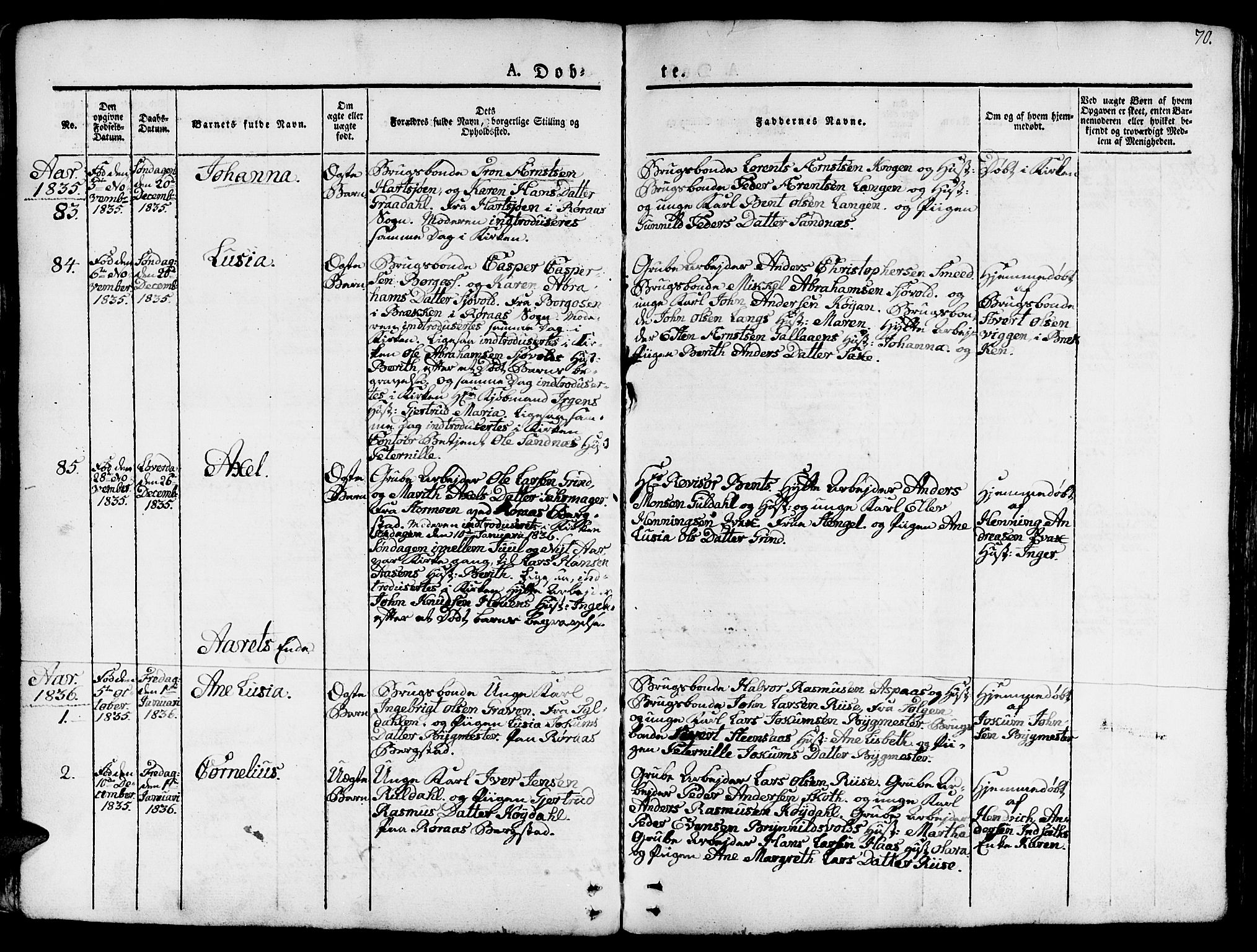Ministerialprotokoller, klokkerbøker og fødselsregistre - Sør-Trøndelag, SAT/A-1456/681/L0938: Parish register (copy) no. 681C02, 1829-1879, p. 70