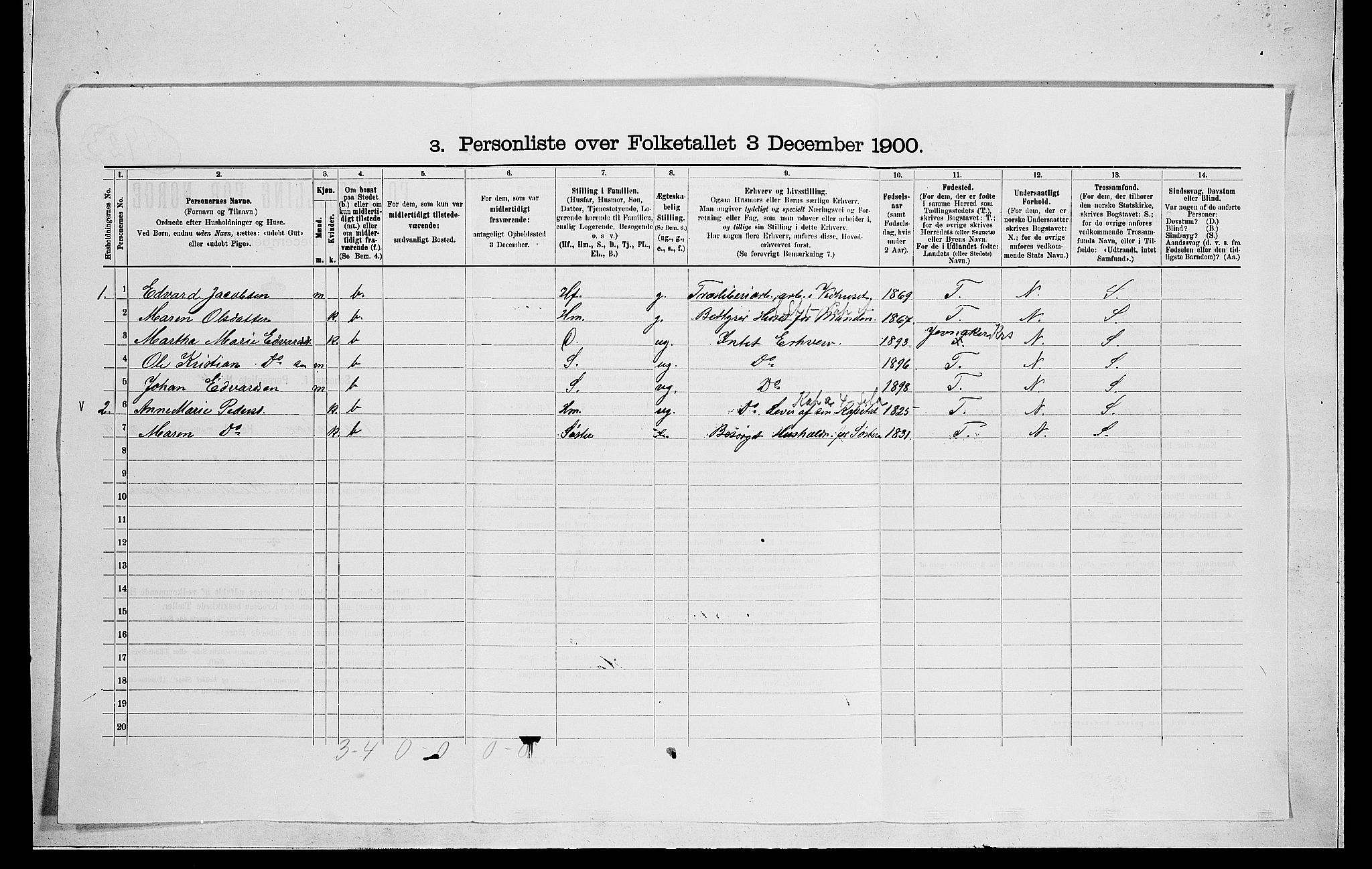 RA, 1900 census for Norderhov, 1900, p. 2296