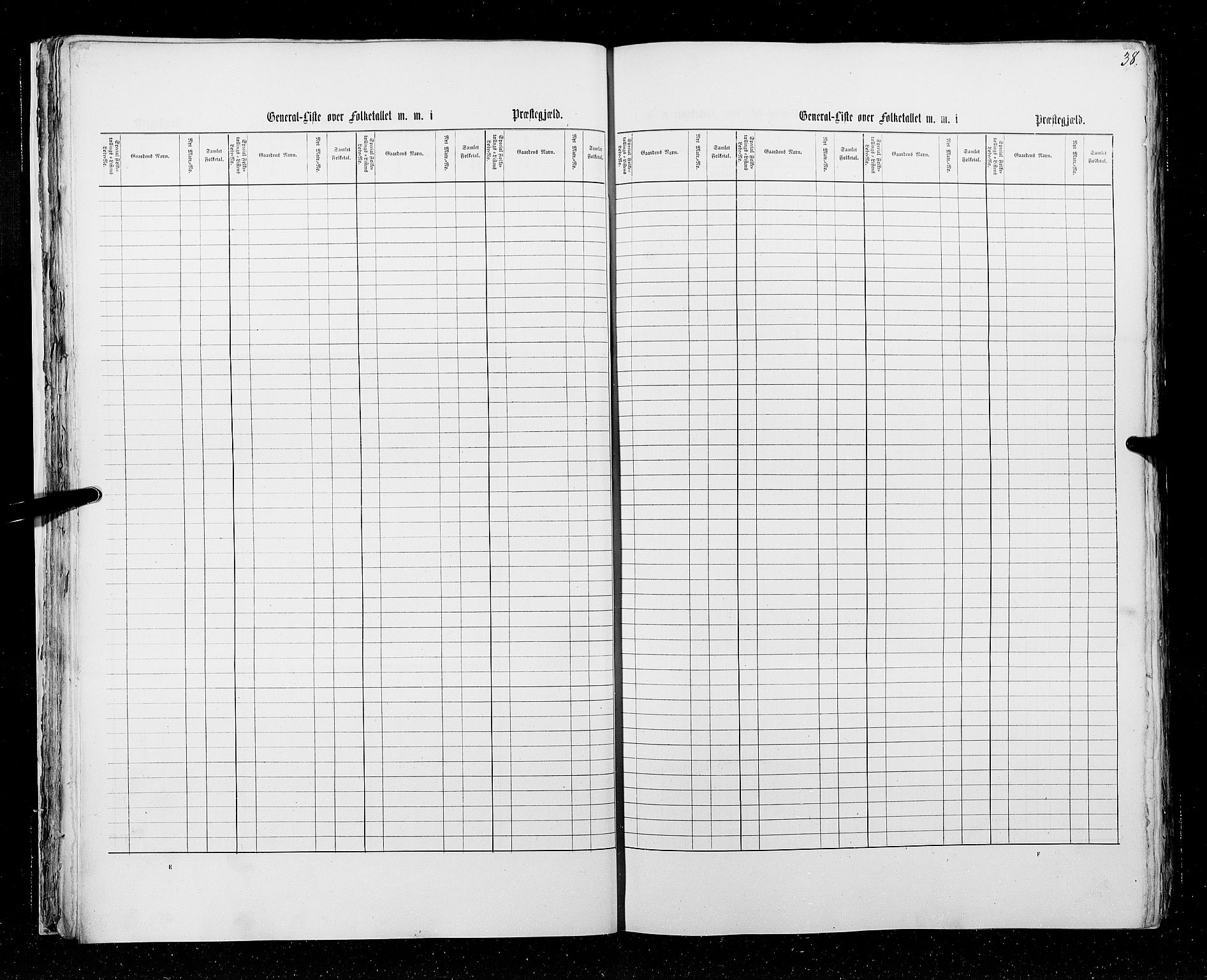 RA, Census 1855, vol. 6A: Nordre Trondhjem amt og Nordland amt, 1855, p. 38