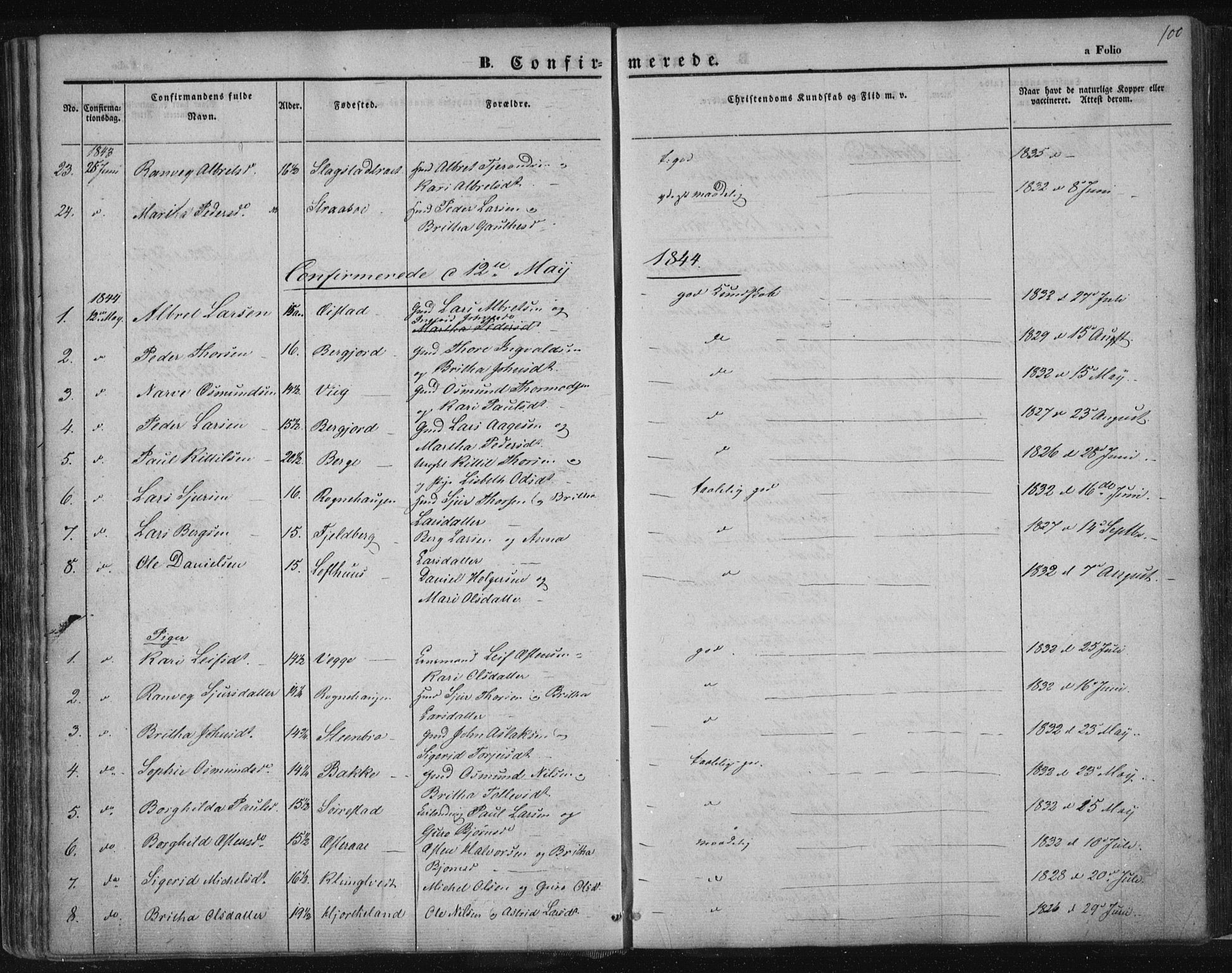 Suldal sokneprestkontor, SAST/A-101845/01/IV/L0008: Parish register (official) no. A 8, 1836-1853, p. 100