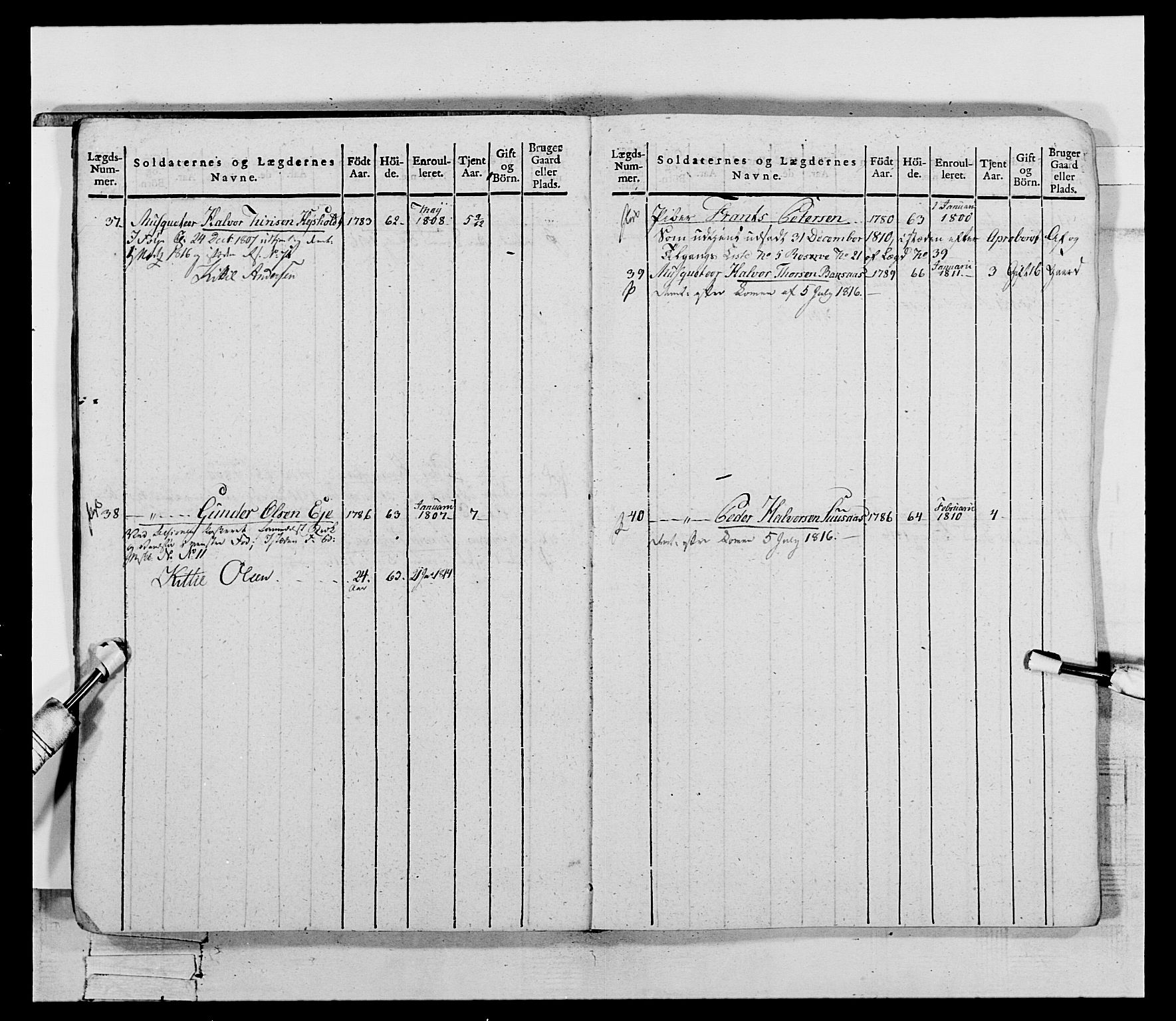Generalitets- og kommissariatskollegiet, Det kongelige norske kommissariatskollegium, AV/RA-EA-5420/E/Eh/L0118: Telemarkske nasjonale infanteriregiment, 1814, p. 19