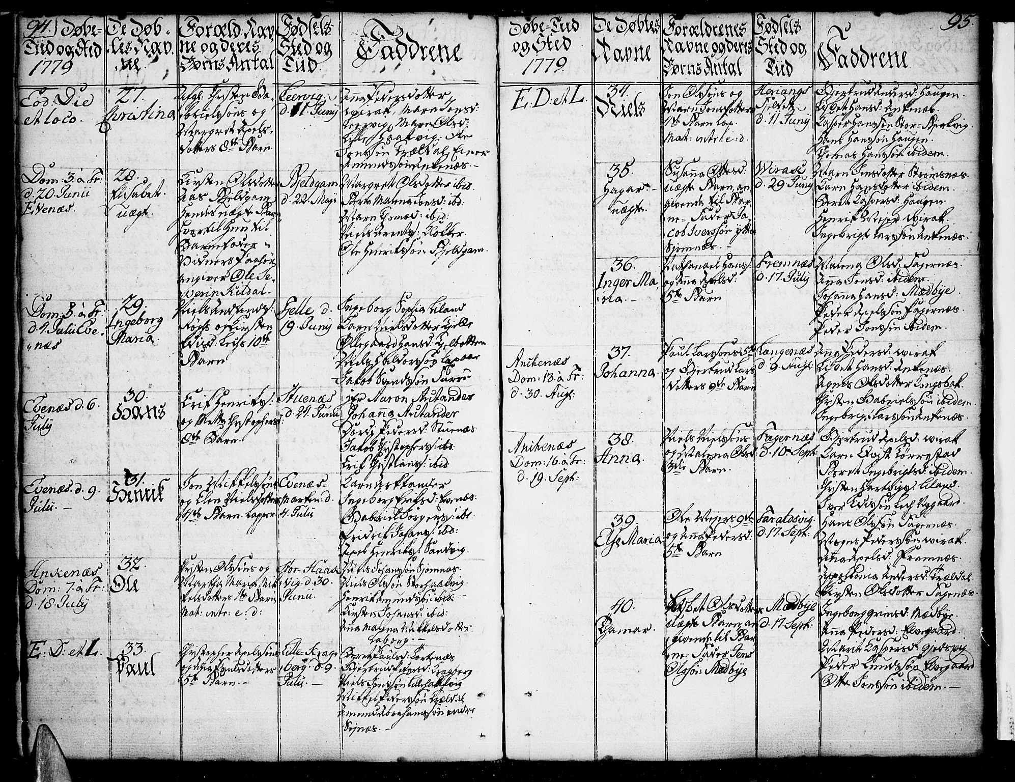 Ministerialprotokoller, klokkerbøker og fødselsregistre - Nordland, SAT/A-1459/863/L0892: Parish register (official) no. 863A04, 1765-1794, p. 94-95