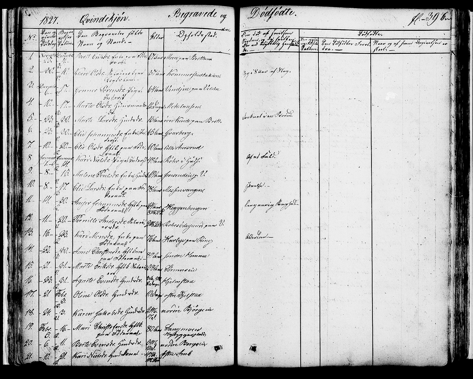 Ringsaker prestekontor, AV/SAH-PREST-014/K/Ka/L0007: Parish register (official) no. 7B, 1826-1837, p. 396