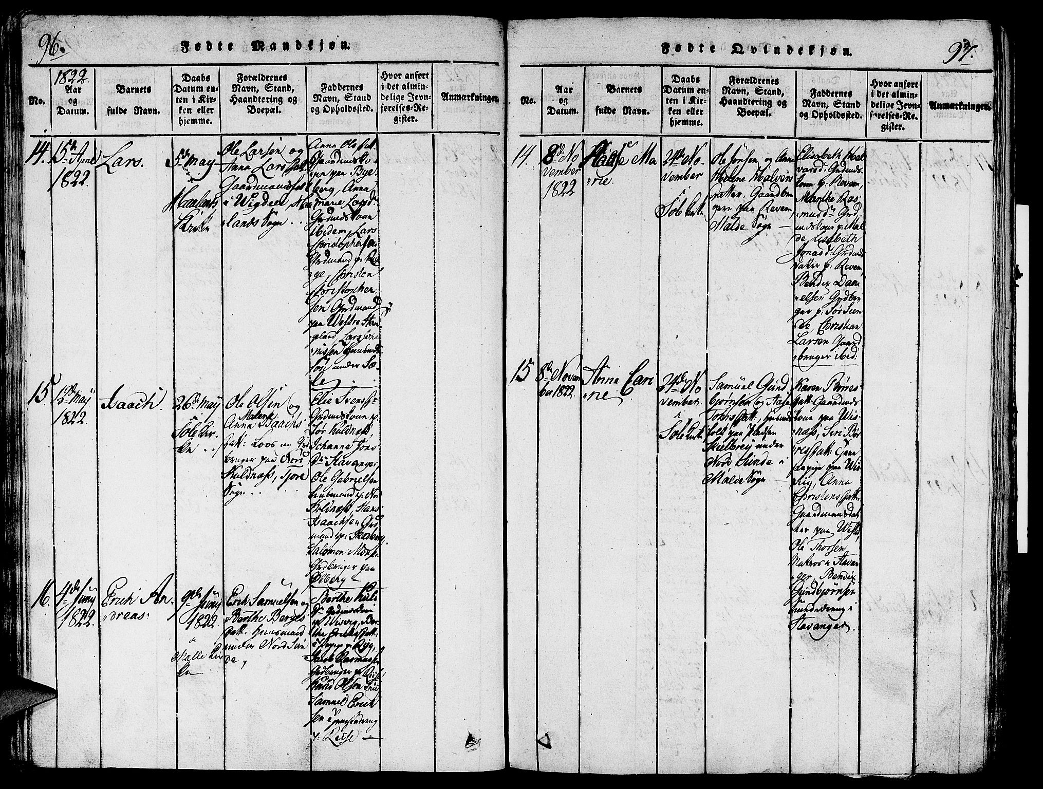 Håland sokneprestkontor, AV/SAST-A-101802/001/30BA/L0004: Parish register (official) no. A 4, 1815-1829, p. 96-97