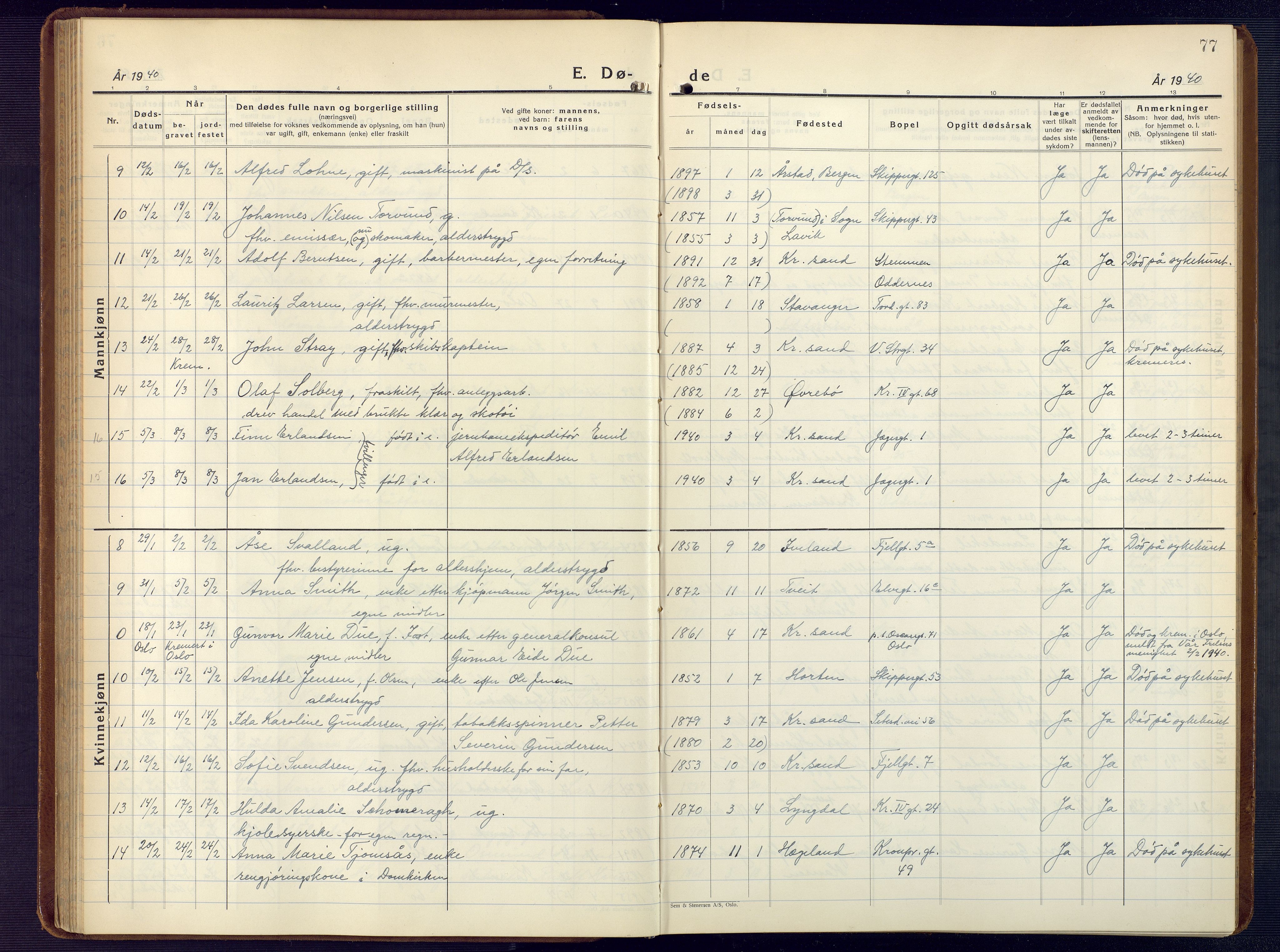 Kristiansand domprosti, SAK/1112-0006/F/Fb/L0028: Parish register (copy) no. B 28, 1935-1945, p. 77