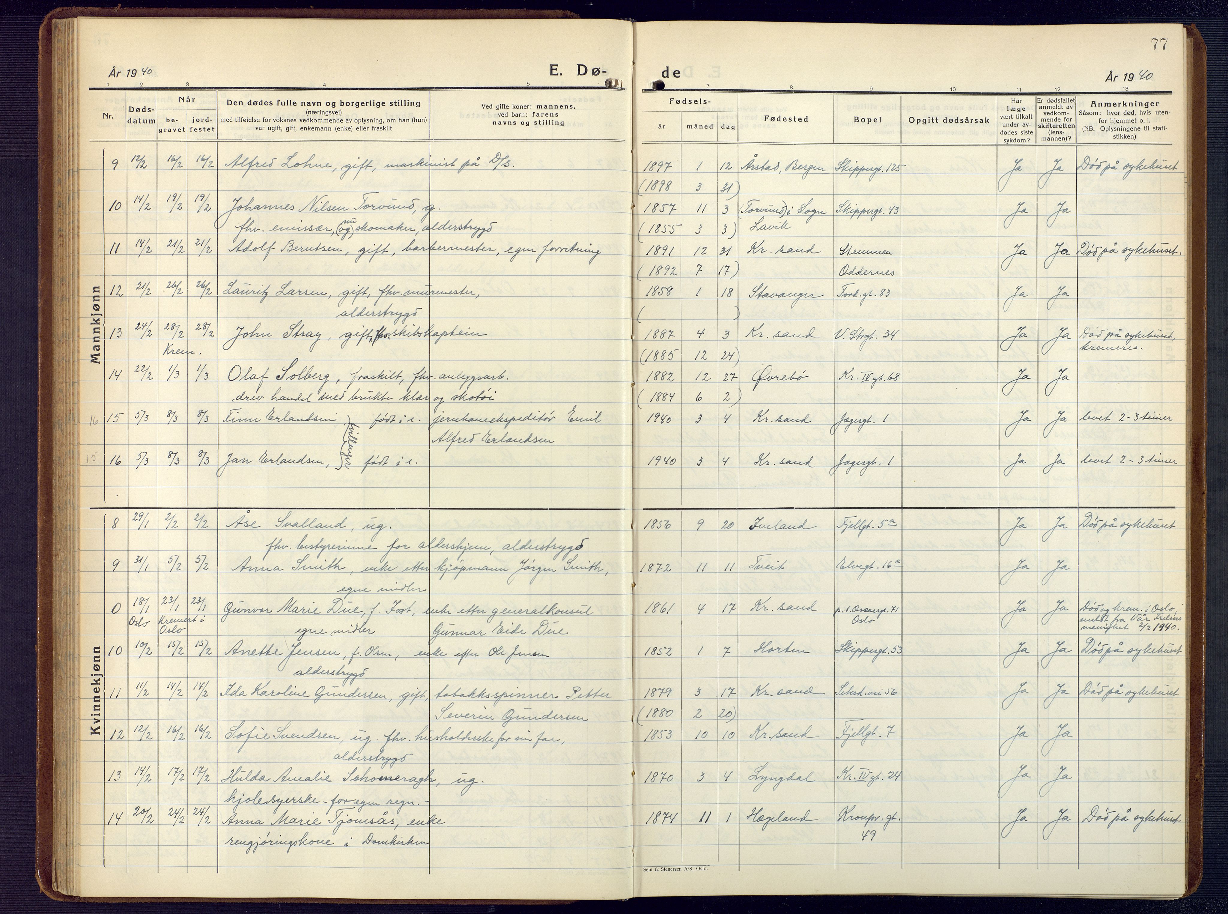 Kristiansand domprosti, AV/SAK-1112-0006/F/Fb/L0028: Parish register (copy) no. B 28, 1935-1945, p. 77