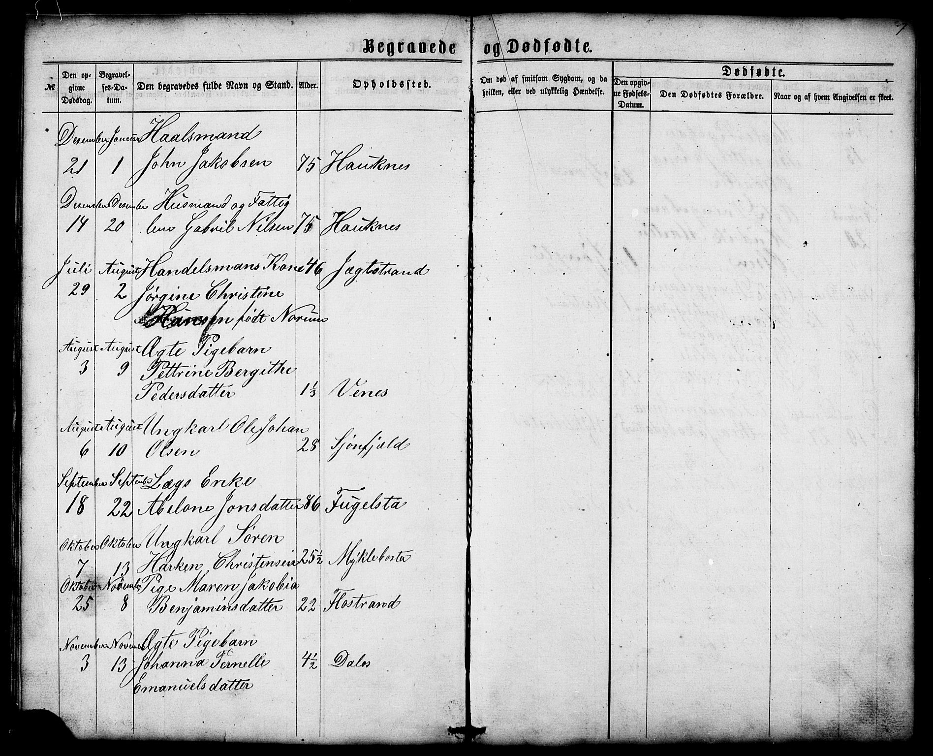 Ministerialprotokoller, klokkerbøker og fødselsregistre - Nordland, SAT/A-1459/838/L0557: Parish register (copy) no. 838C04, 1864-1880, p. 7