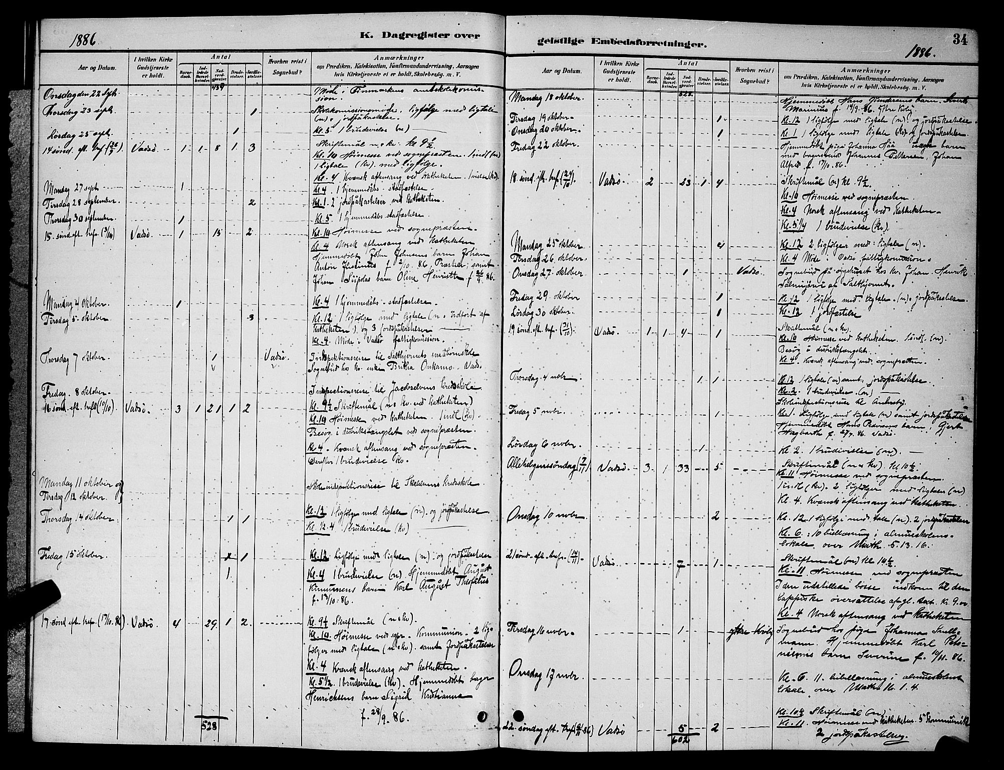 Vadsø sokneprestkontor, AV/SATØ-S-1325/H/Hb/L0005klokker: Parish register (copy) no. 5, 1885-1901, p. 34