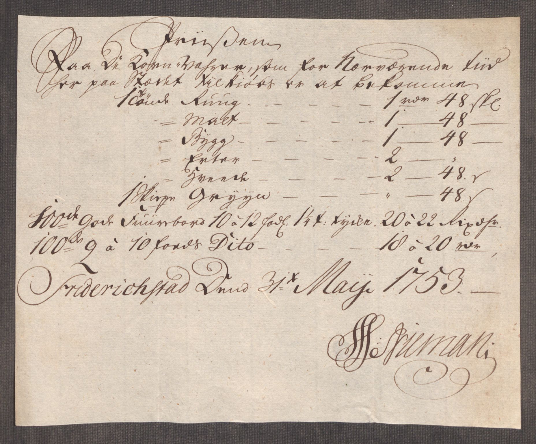 Rentekammeret inntil 1814, Realistisk ordnet avdeling, RA/EA-4070/Oe/L0005: [Ø1]: Priskuranter, 1753-1757, p. 21