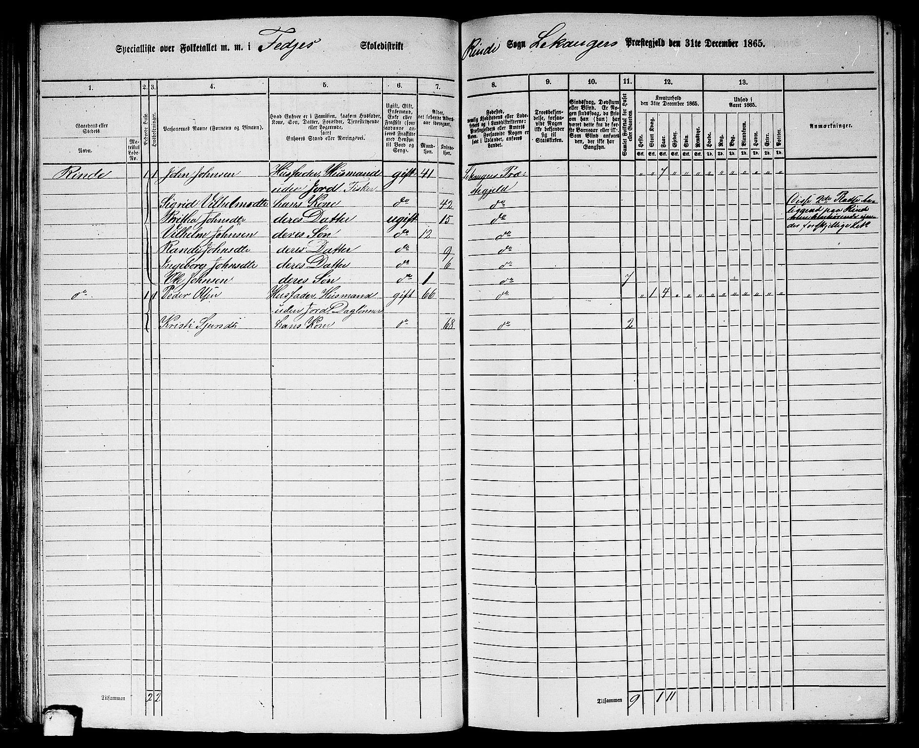 RA, 1865 census for Leikanger, 1865, p. 63