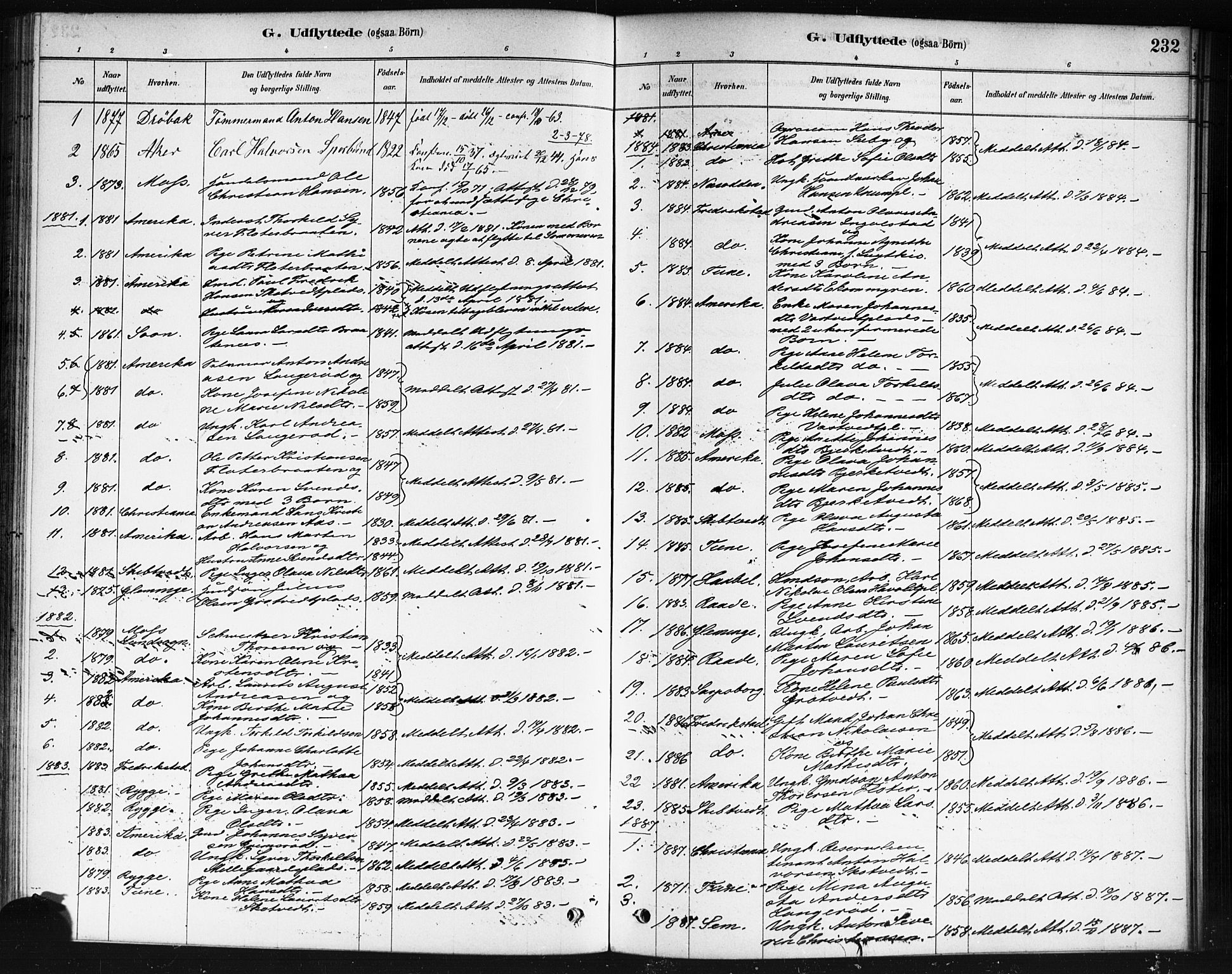 Våler prestekontor Kirkebøker, AV/SAO-A-11083/F/Fb/L0001: Parish register (official) no. II 1, 1878-1896, p. 232
