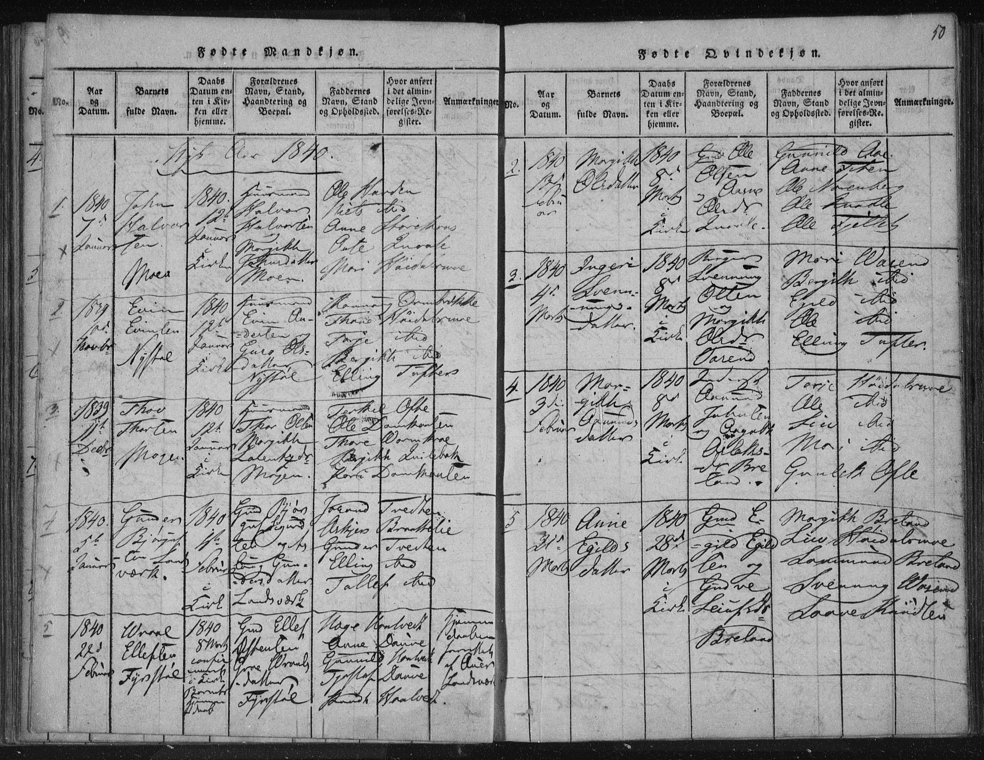 Lårdal kirkebøker, SAKO/A-284/F/Fc/L0001: Parish register (official) no. III 1, 1815-1860, p. 50