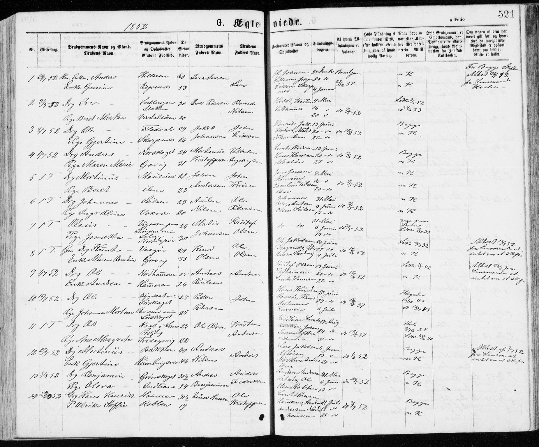 Ministerialprotokoller, klokkerbøker og fødselsregistre - Sør-Trøndelag, SAT/A-1456/640/L0576: Parish register (official) no. 640A01, 1846-1876, p. 521