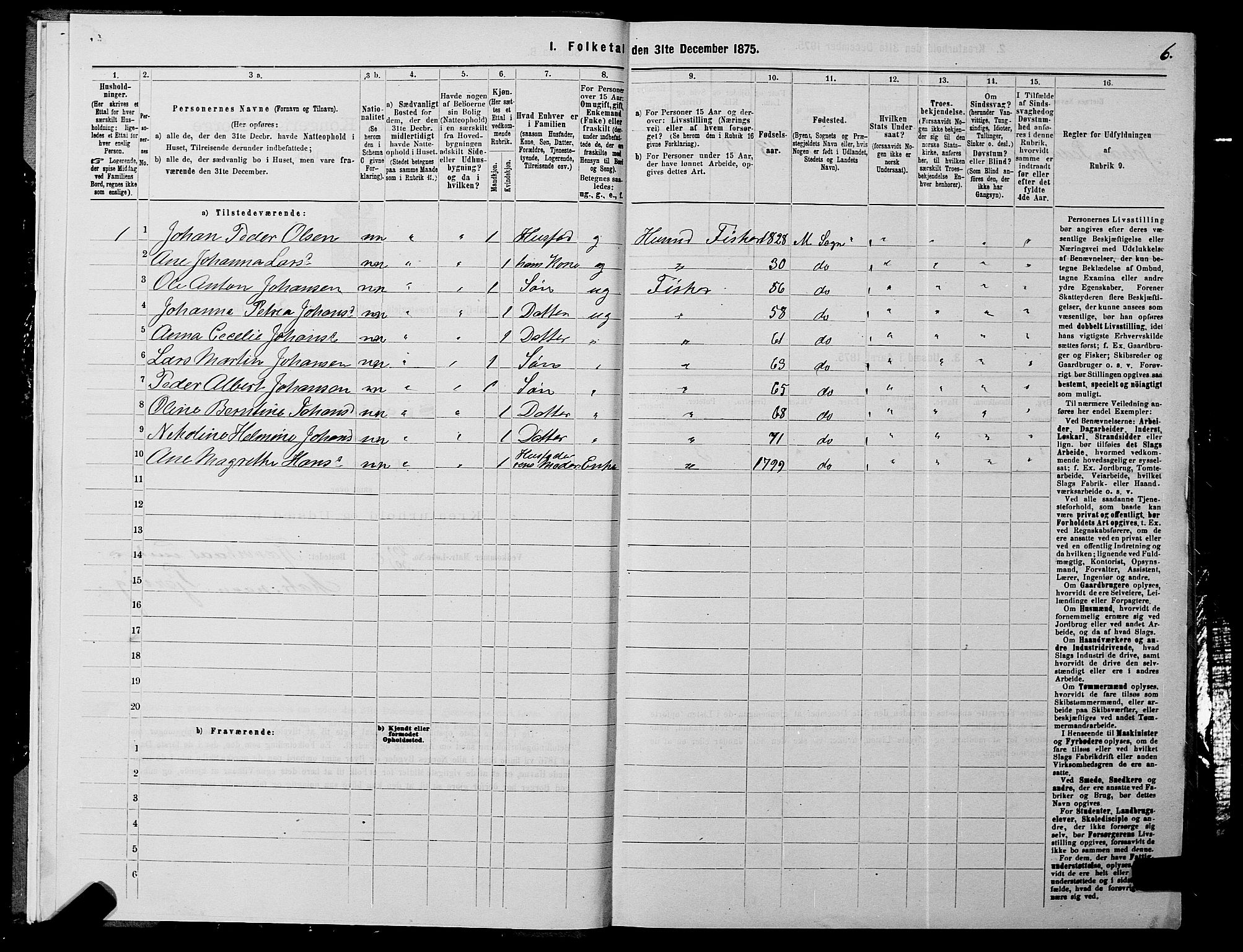 SATØ, 1875 census for 1933P Balsfjord, 1875, p. 4006