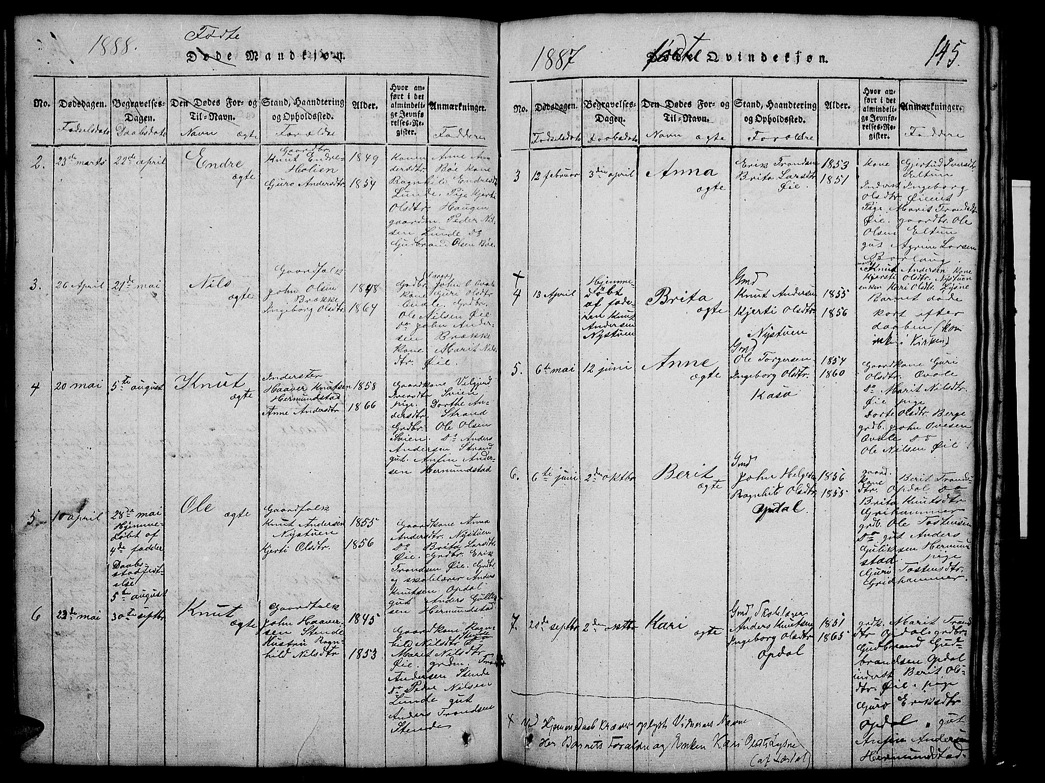 Vang prestekontor, Valdres, SAH/PREST-140/H/Hb/L0002: Parish register (copy) no. 2, 1814-1889, p. 145