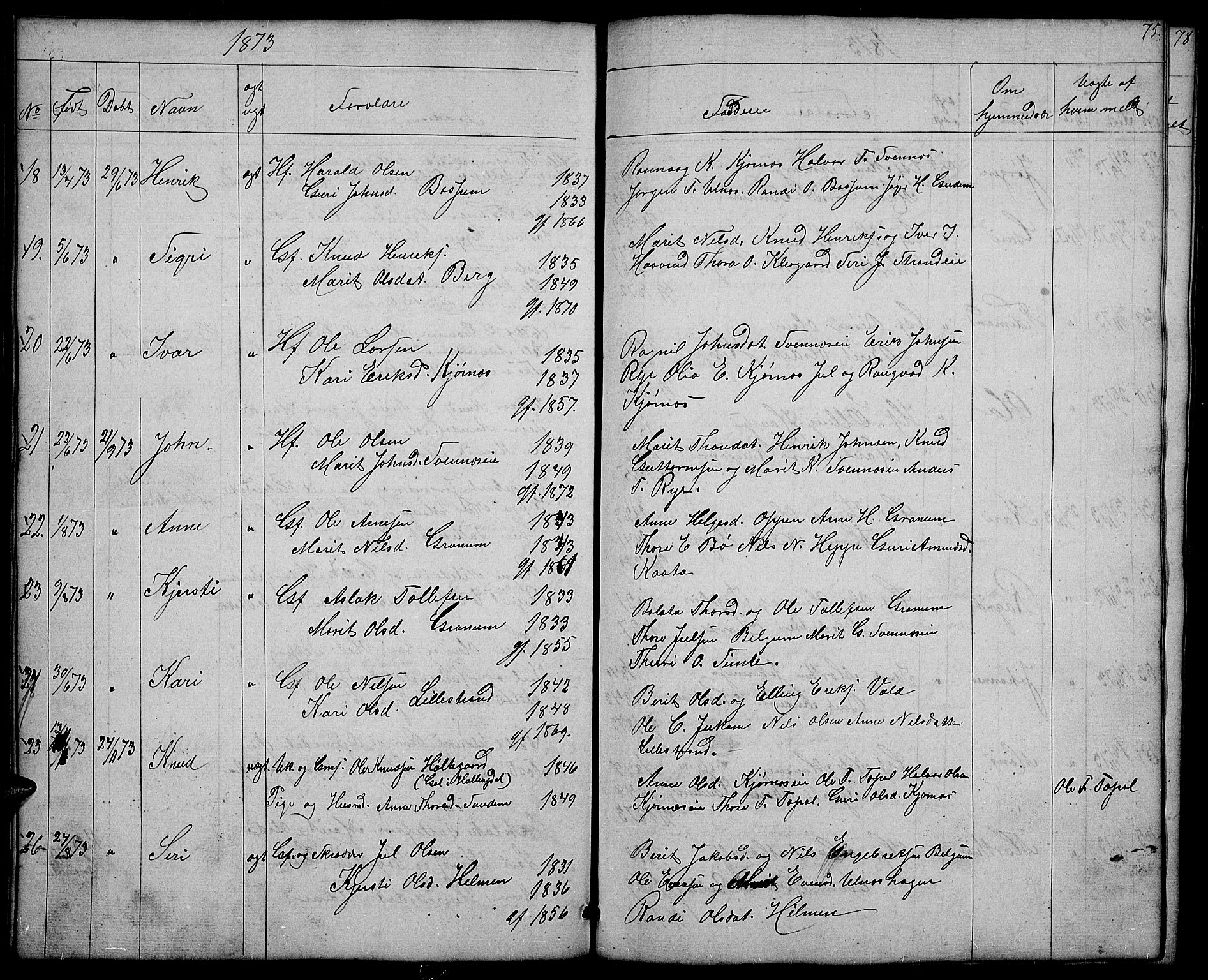 Nord-Aurdal prestekontor, SAH/PREST-132/H/Ha/Hab/L0004: Parish register (copy) no. 4, 1842-1882, p. 75