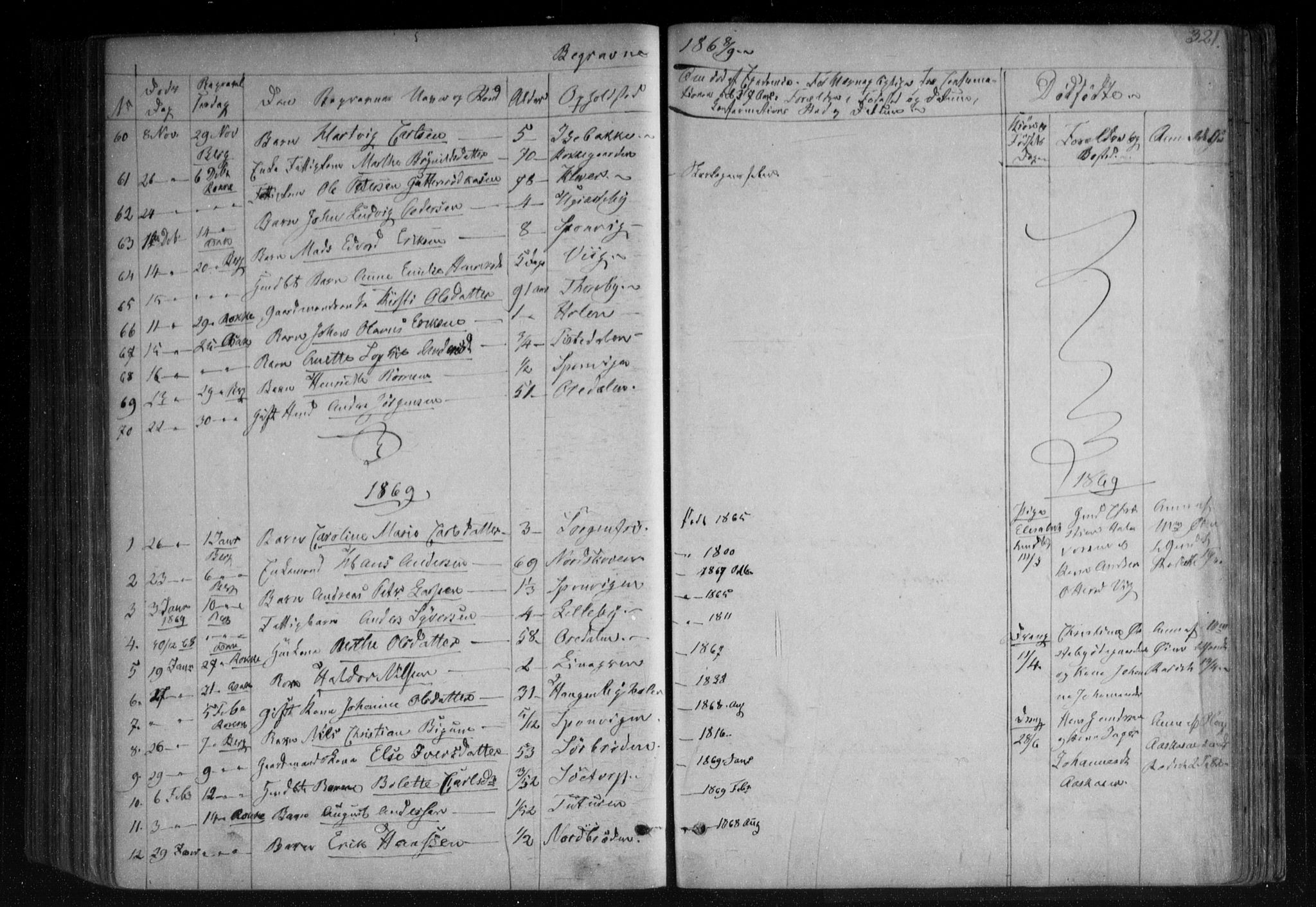 Berg prestekontor Kirkebøker, AV/SAO-A-10902/F/Fa/L0005: Parish register (official) no. I 5, 1861-1877, p. 321