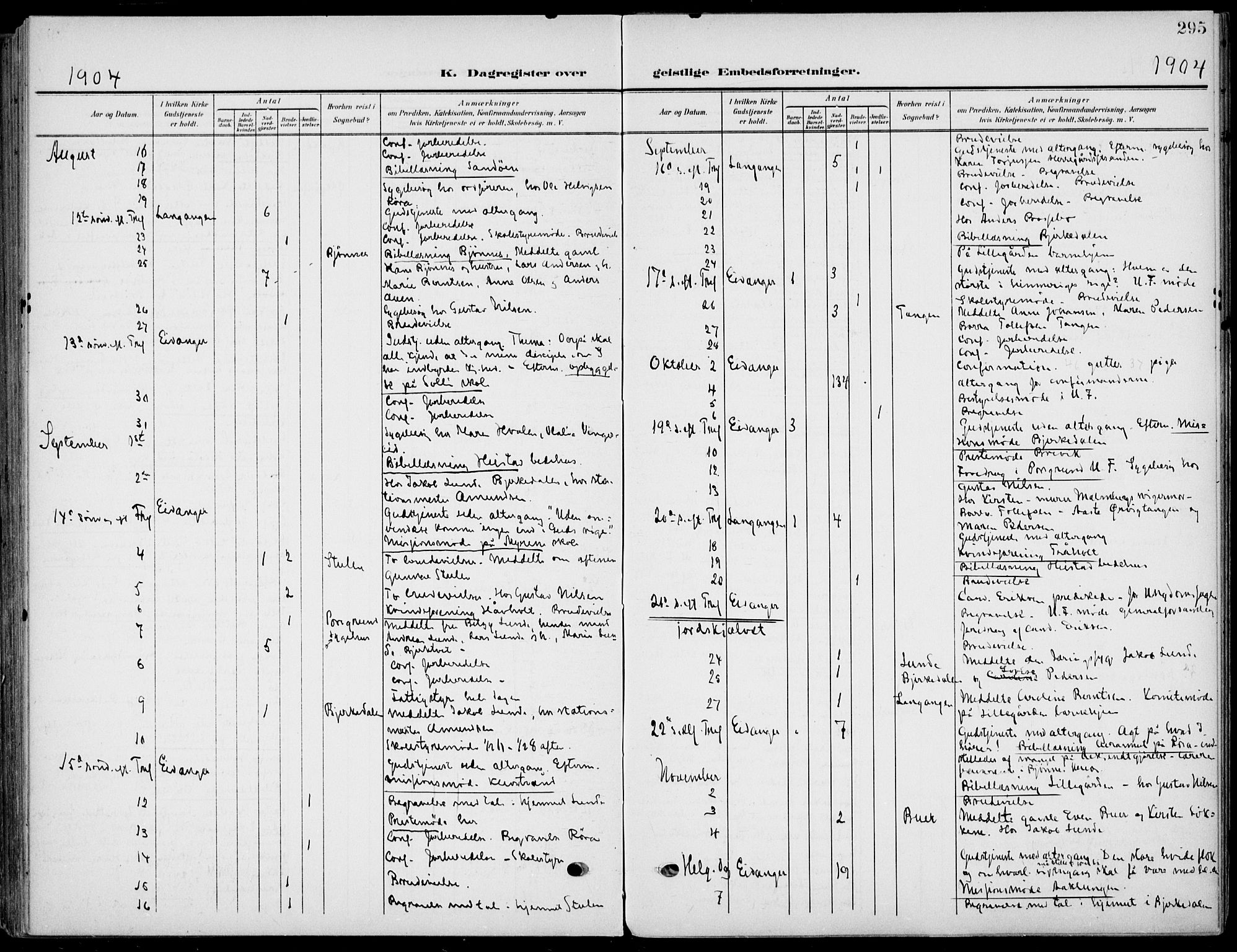 Eidanger kirkebøker, AV/SAKO-A-261/F/Fa/L0013: Parish register (official) no. 13, 1900-1913, p. 295