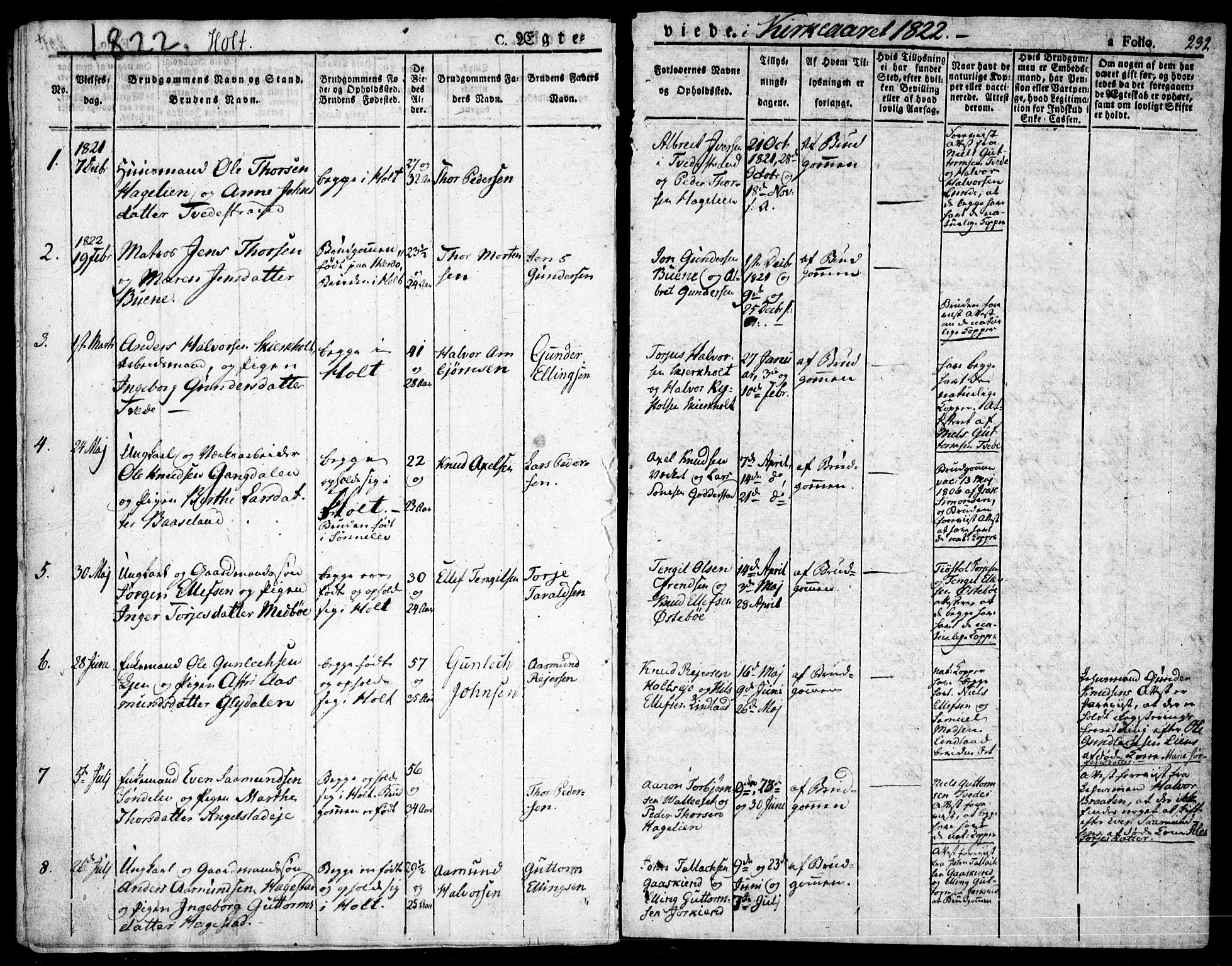 Holt sokneprestkontor, AV/SAK-1111-0021/F/Fa/L0006: Parish register (official) no. A 6, 1820-1835, p. 232