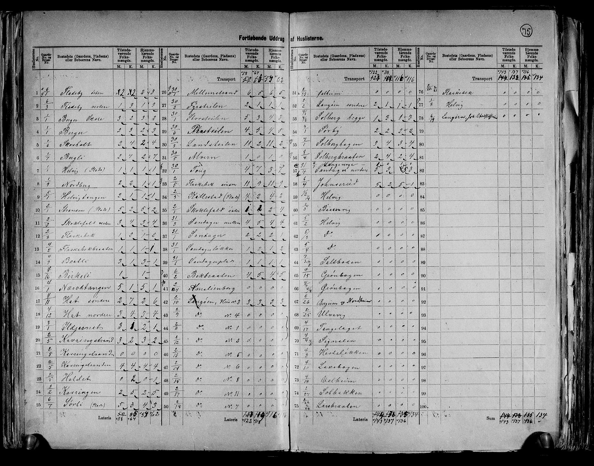 RA, 1891 census for 0216 Nesodden, 1891, p. 6
