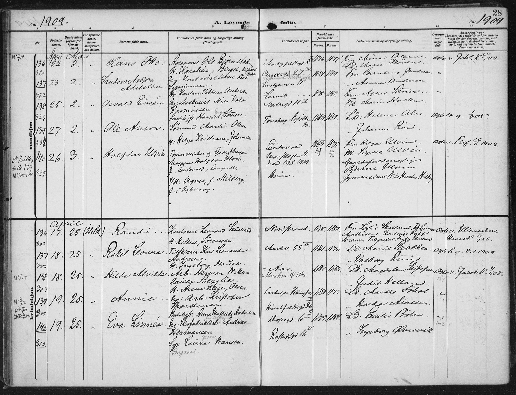 Rikshospitalet prestekontor Kirkebøker, AV/SAO-A-10309b/F/L0014: Parish register (official) no. 14, 1909-1912, p. 28