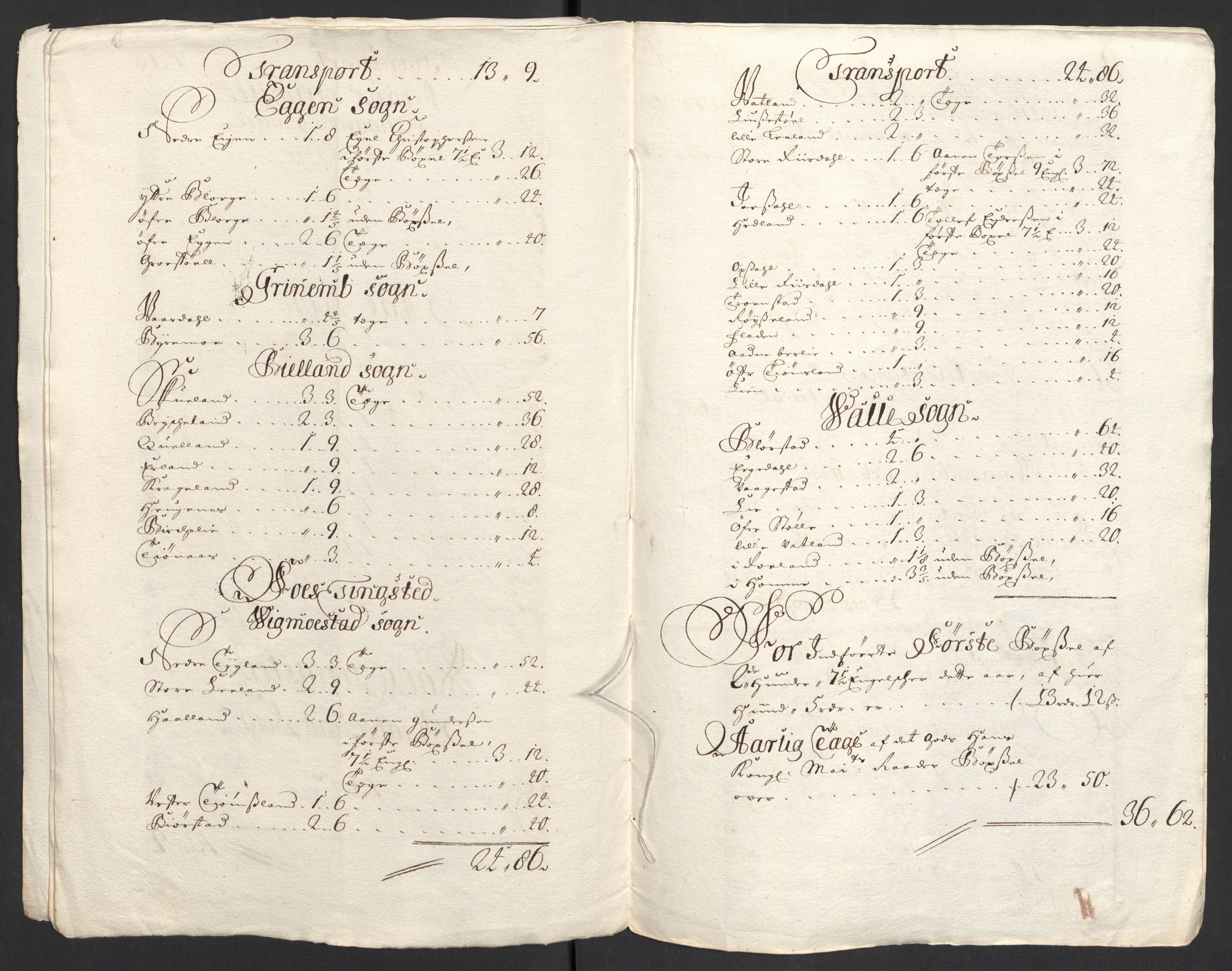 Rentekammeret inntil 1814, Reviderte regnskaper, Fogderegnskap, AV/RA-EA-4092/R43/L2554: Fogderegnskap Lista og Mandal, 1711, p. 28