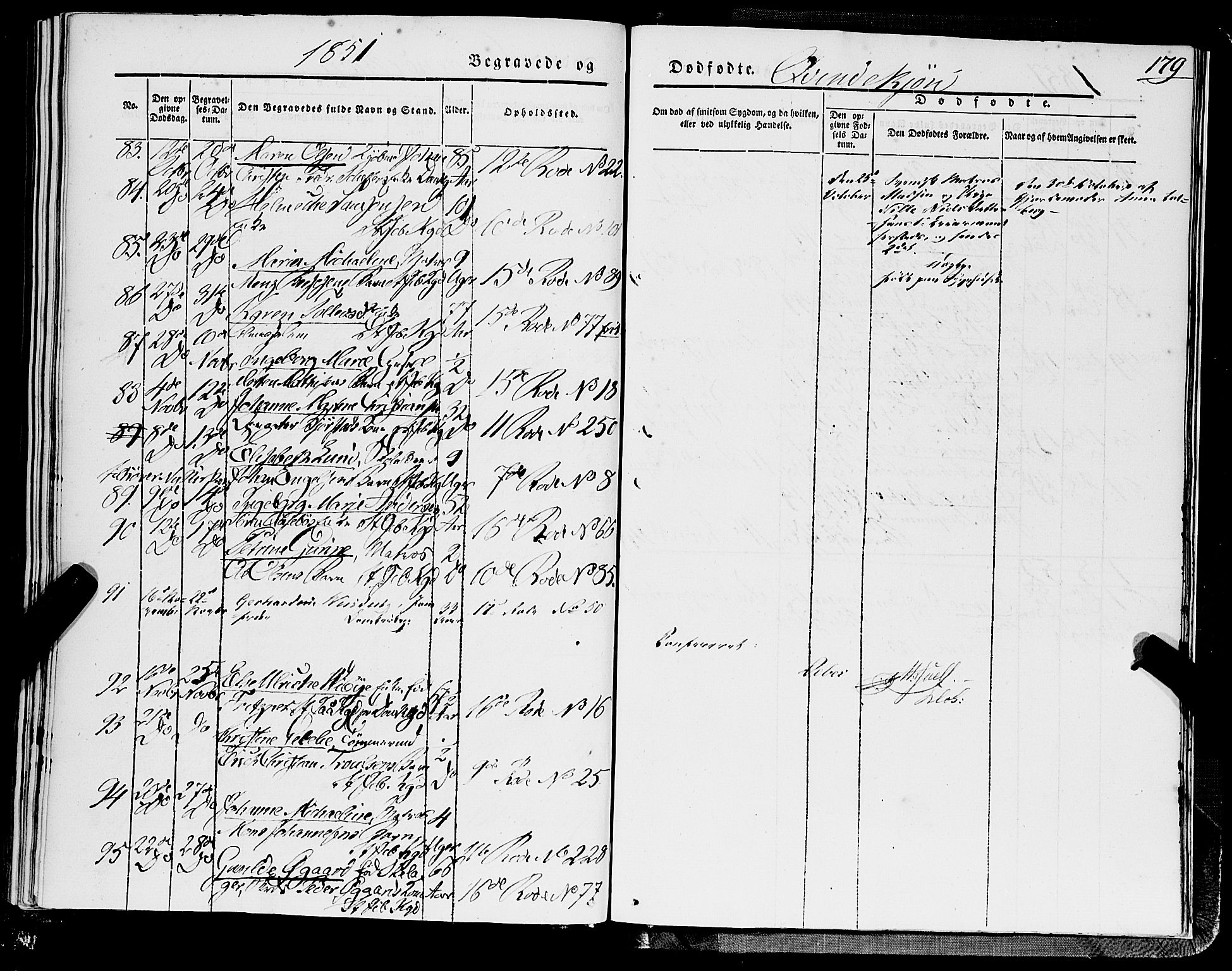 Domkirken sokneprestembete, AV/SAB-A-74801/H/Haa/L0040: Parish register (official) no. E 1, 1841-1853, p. 179