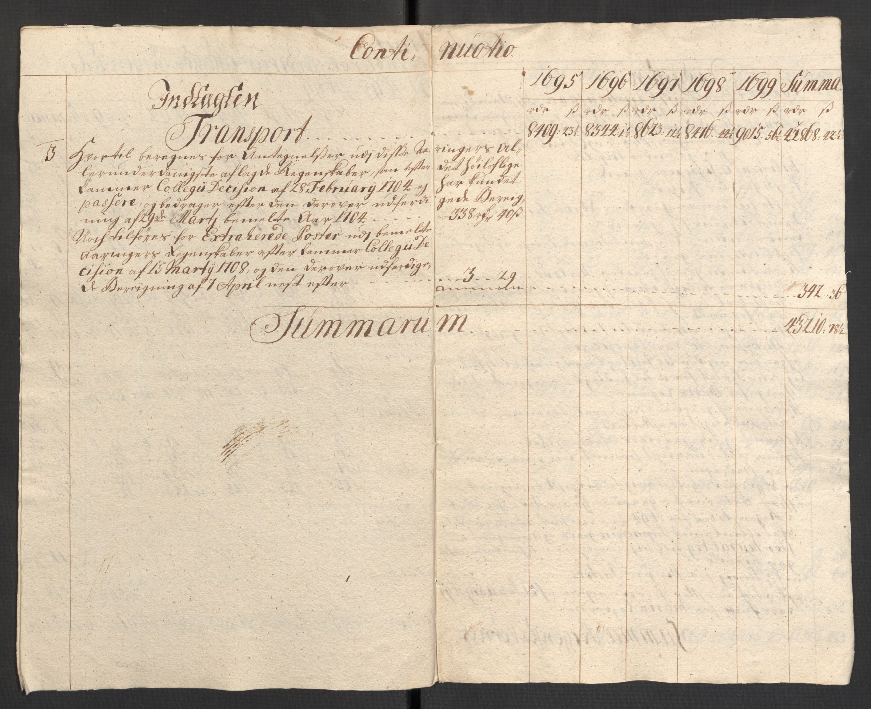 Rentekammeret inntil 1814, Reviderte regnskaper, Fogderegnskap, AV/RA-EA-4092/R46/L2730: Fogderegnskap Jæren og Dalane, 1699, p. 107