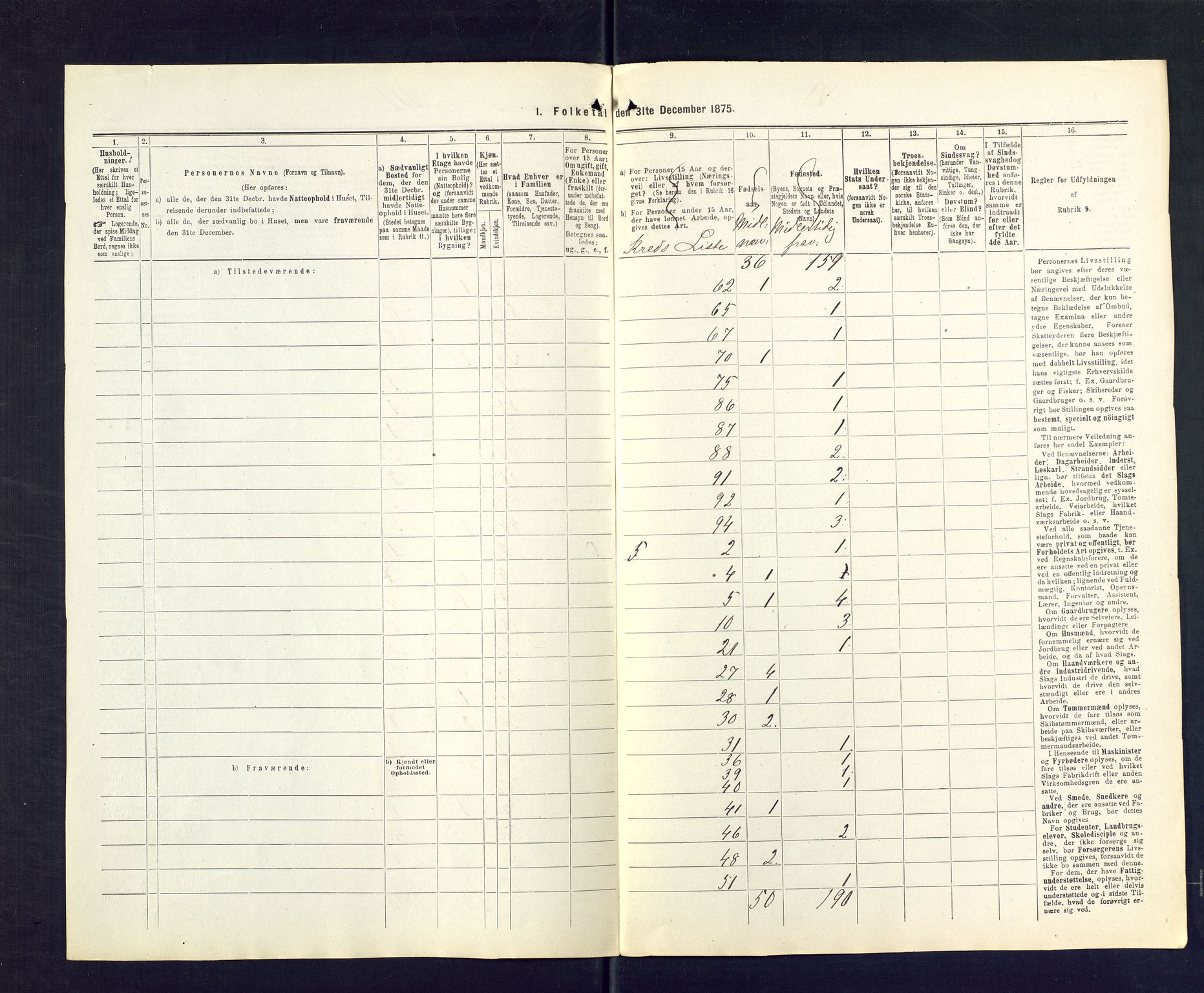 SAKO, 1875 census for 0724L Sandeherred/Sandeherred, 1875, p. 67