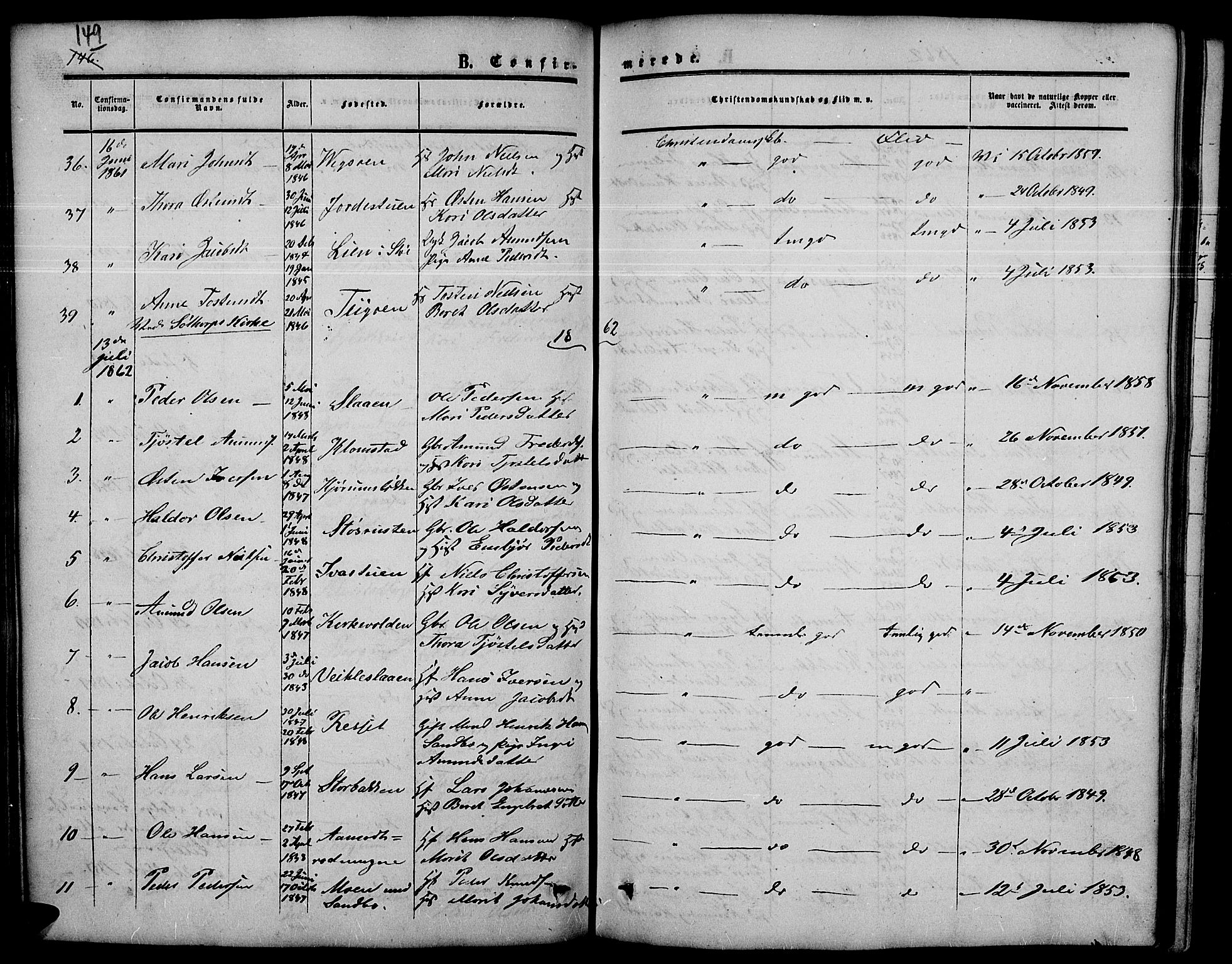 Nord-Fron prestekontor, SAH/PREST-080/H/Ha/Hab/L0003: Parish register (copy) no. 3, 1851-1886, p. 149