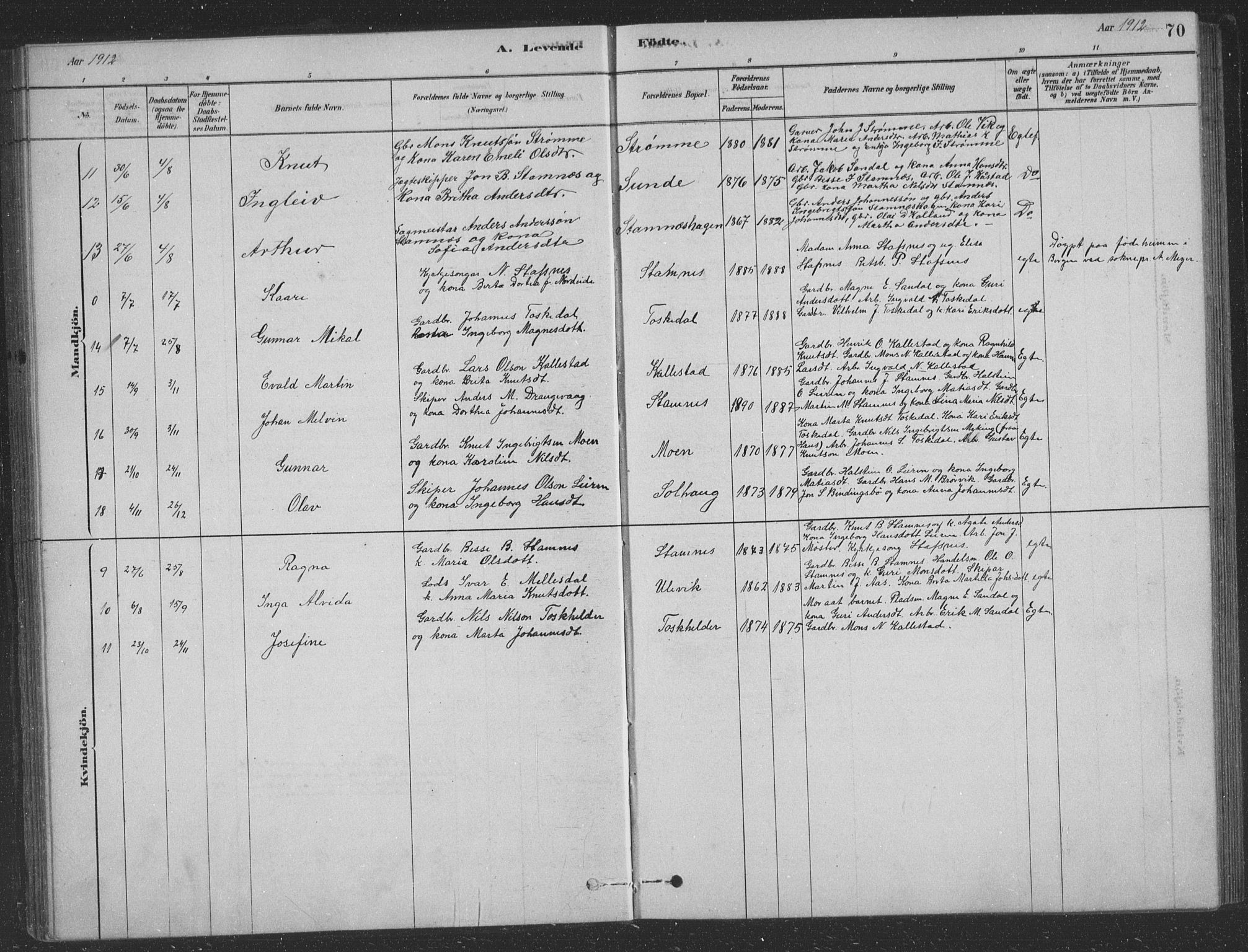 Vaksdal Sokneprestembete, SAB/A-78901/H/Hab: Parish register (copy) no. D 1, 1878-1939, p. 70