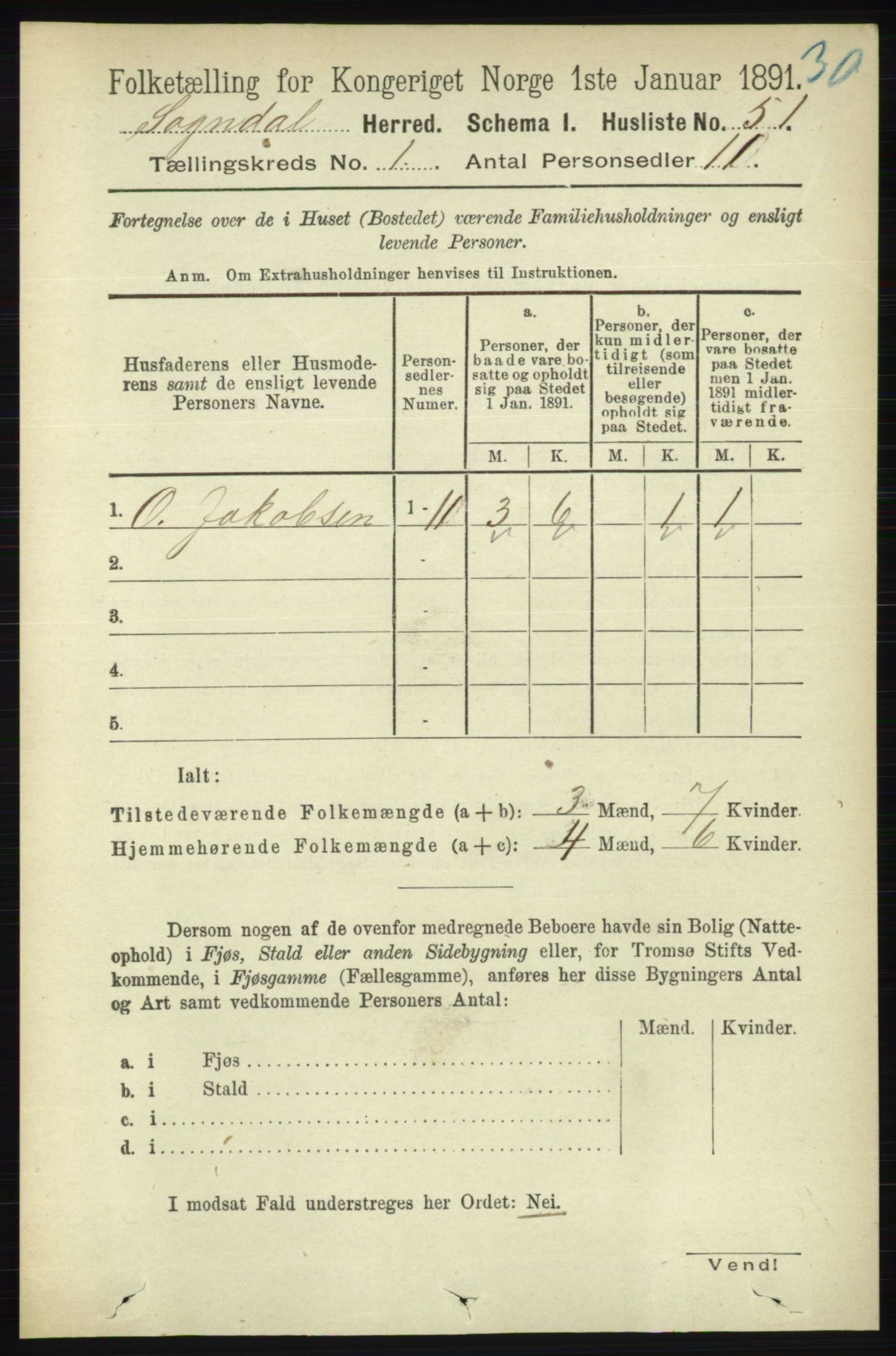 RA, 1891 census for 1111 Sokndal, 1891, p. 77