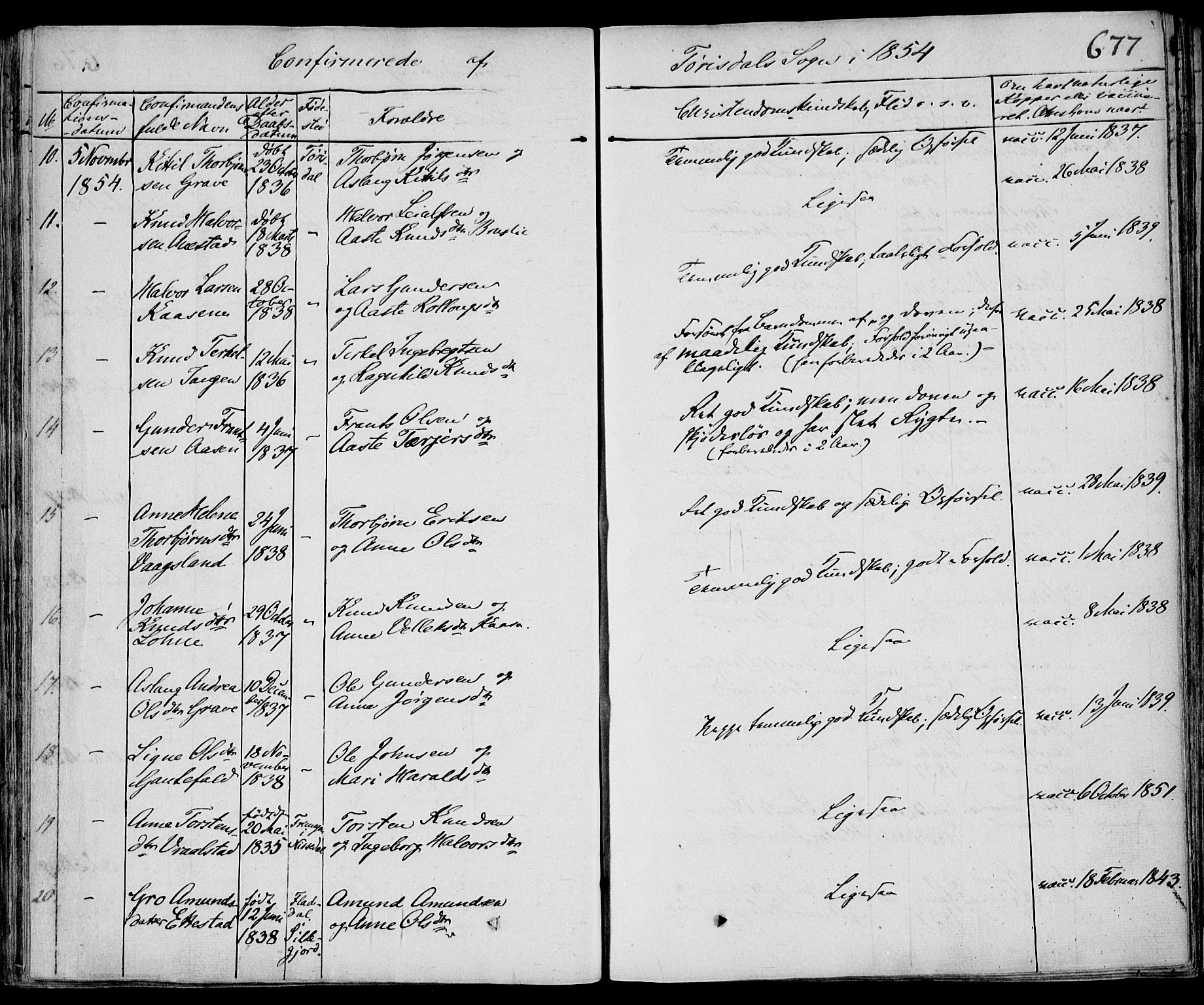 Drangedal kirkebøker, SAKO/A-258/F/Fa/L0007b: Parish register (official) no. 7b, 1837-1856, p. 677