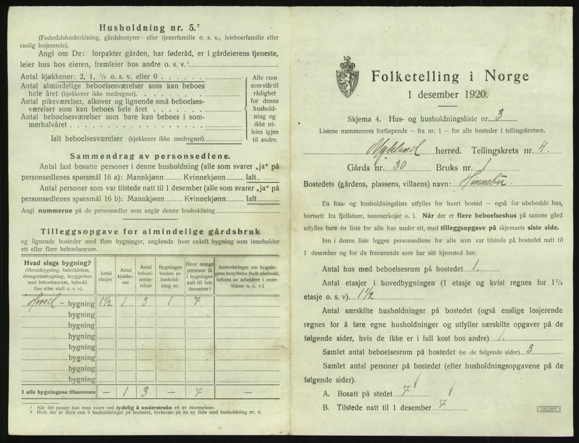 SAK, 1920 census for Mykland, 1920, p. 196