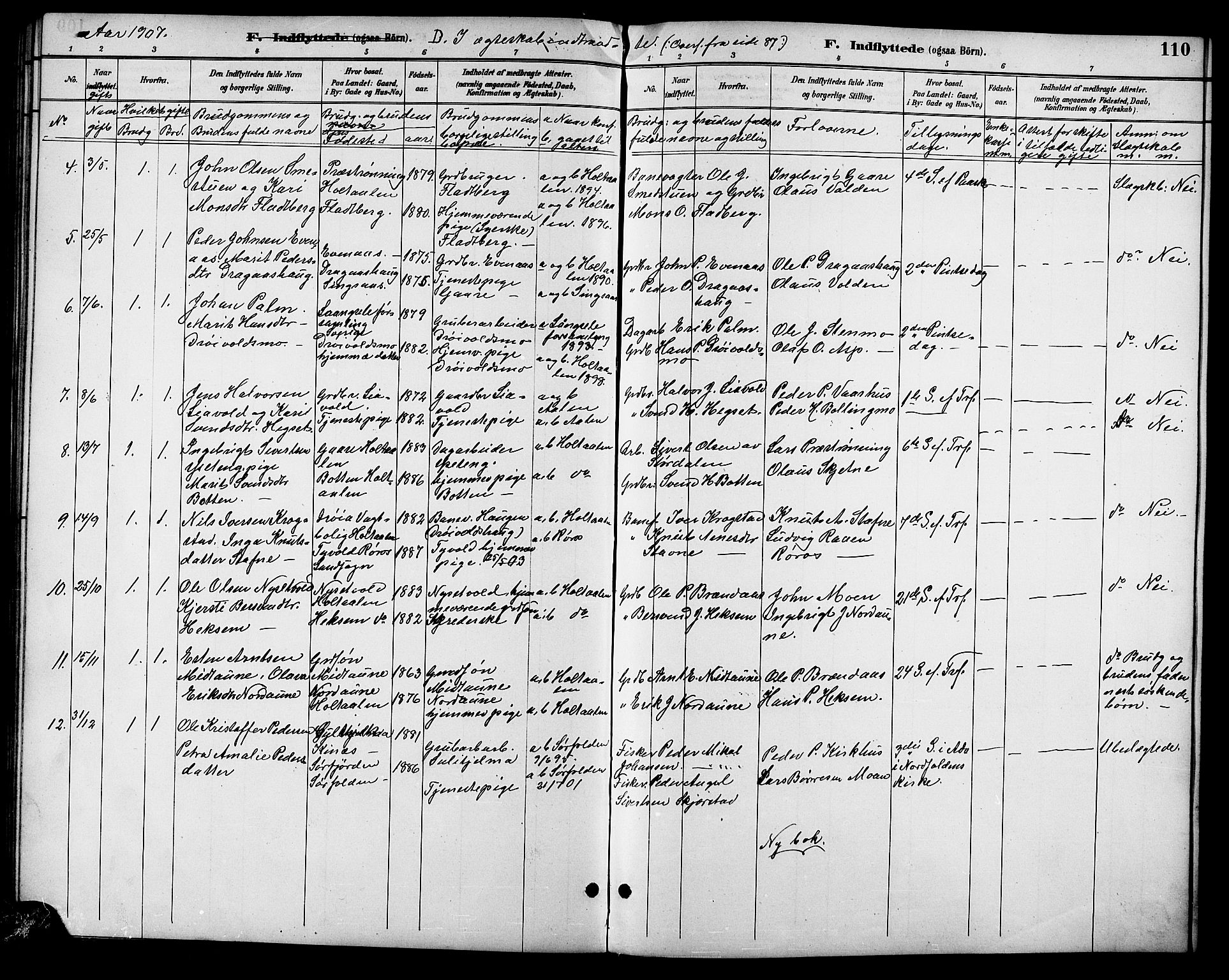 Ministerialprotokoller, klokkerbøker og fødselsregistre - Sør-Trøndelag, AV/SAT-A-1456/685/L0978: Parish register (copy) no. 685C03, 1891-1907, p. 110