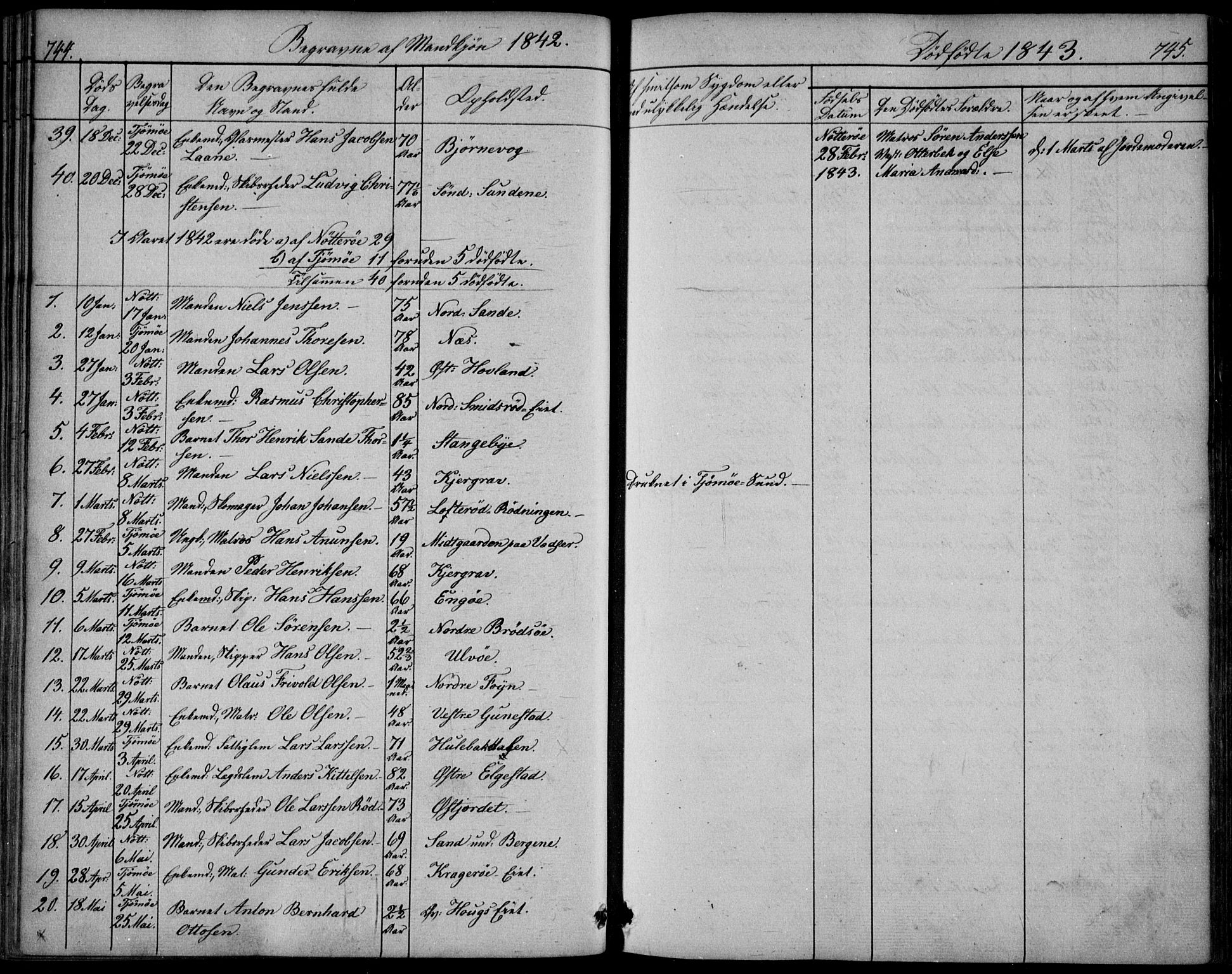 Nøtterøy kirkebøker, AV/SAKO-A-354/F/Fa/L0005: Parish register (official) no. I 5, 1839-1852, p. 744-745