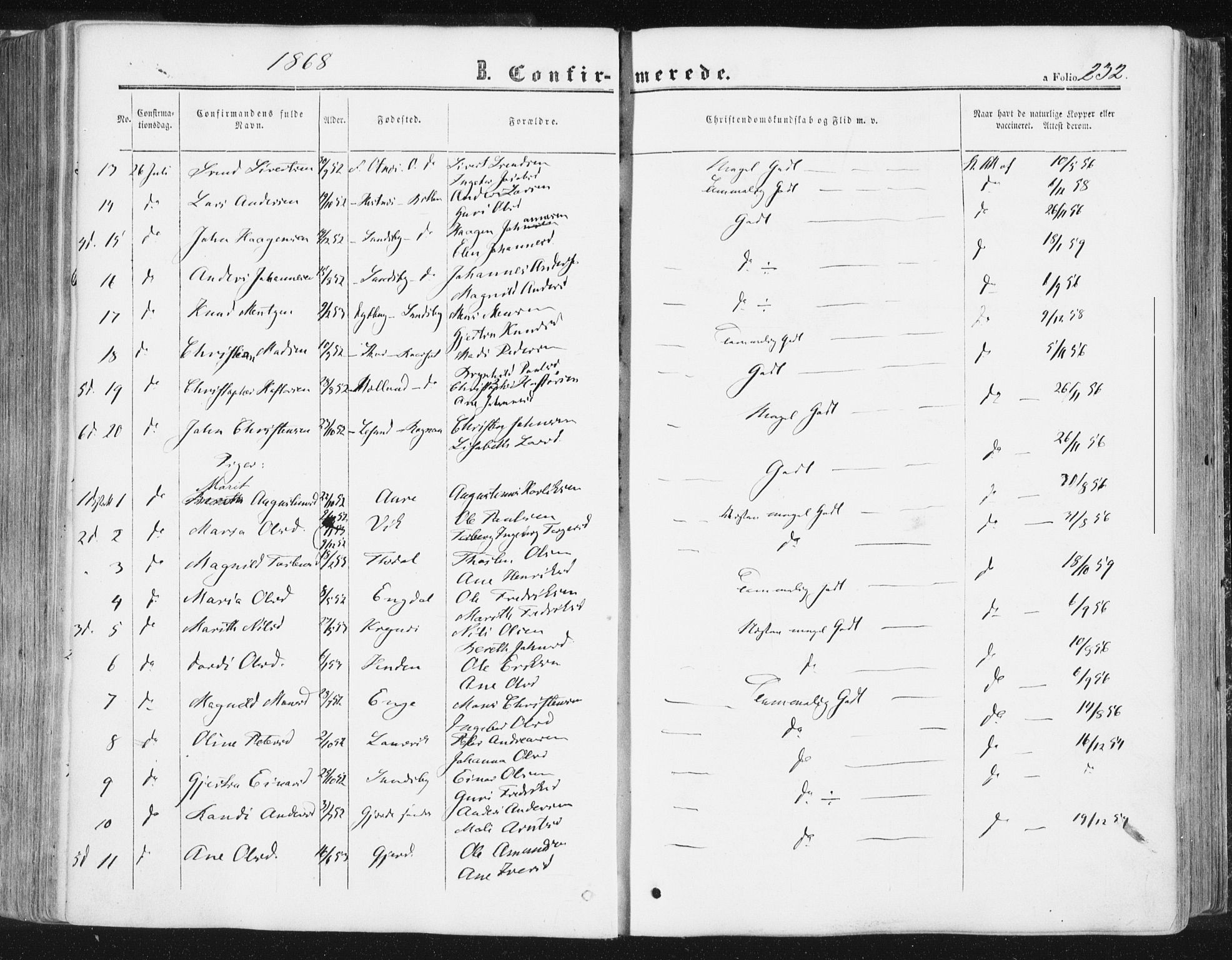 Ministerialprotokoller, klokkerbøker og fødselsregistre - Møre og Romsdal, AV/SAT-A-1454/578/L0905: Parish register (official) no. 578A04, 1859-1877, p. 232