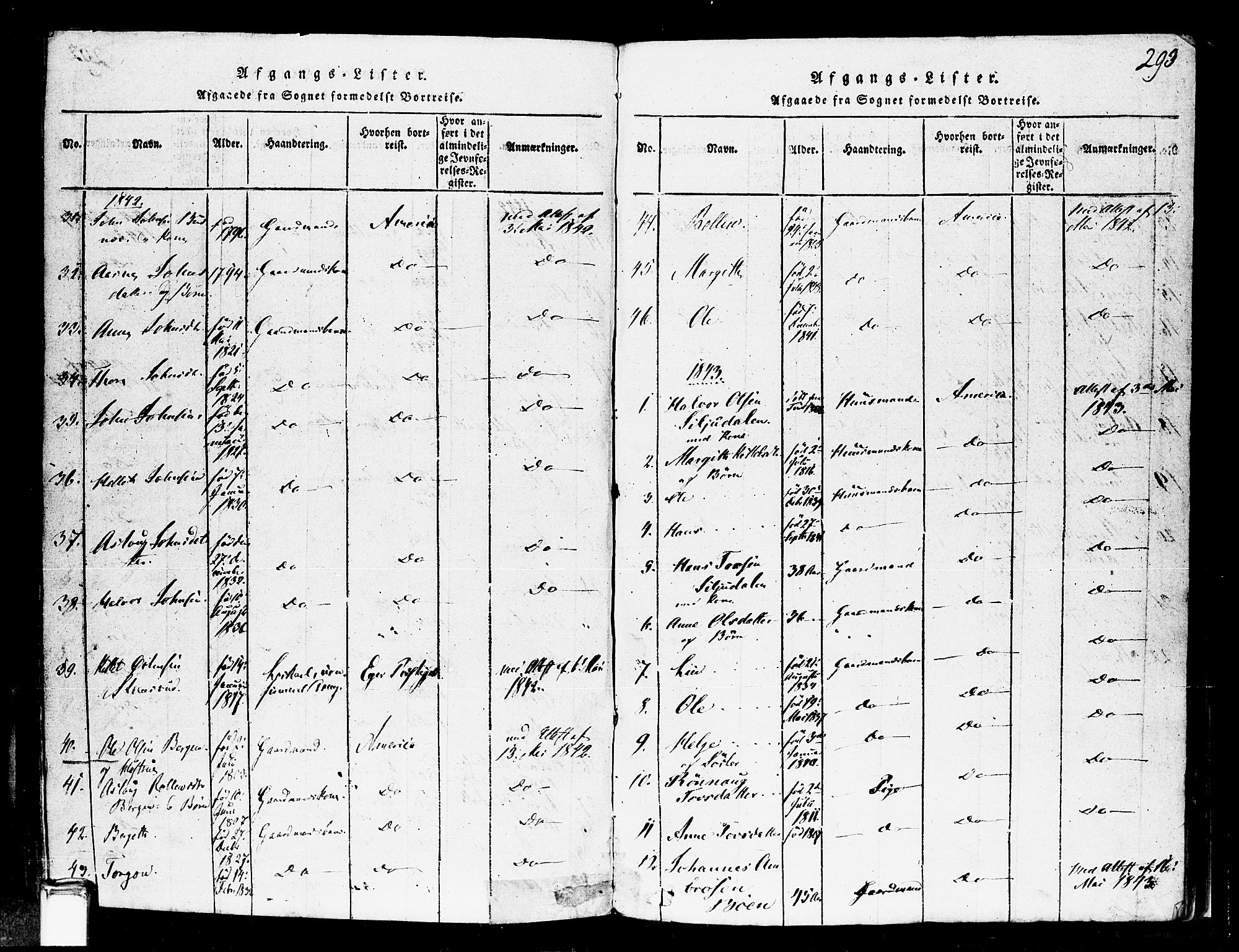 Gransherad kirkebøker, SAKO/A-267/F/Fa/L0001: Parish register (official) no. I 1, 1815-1843, p. 293