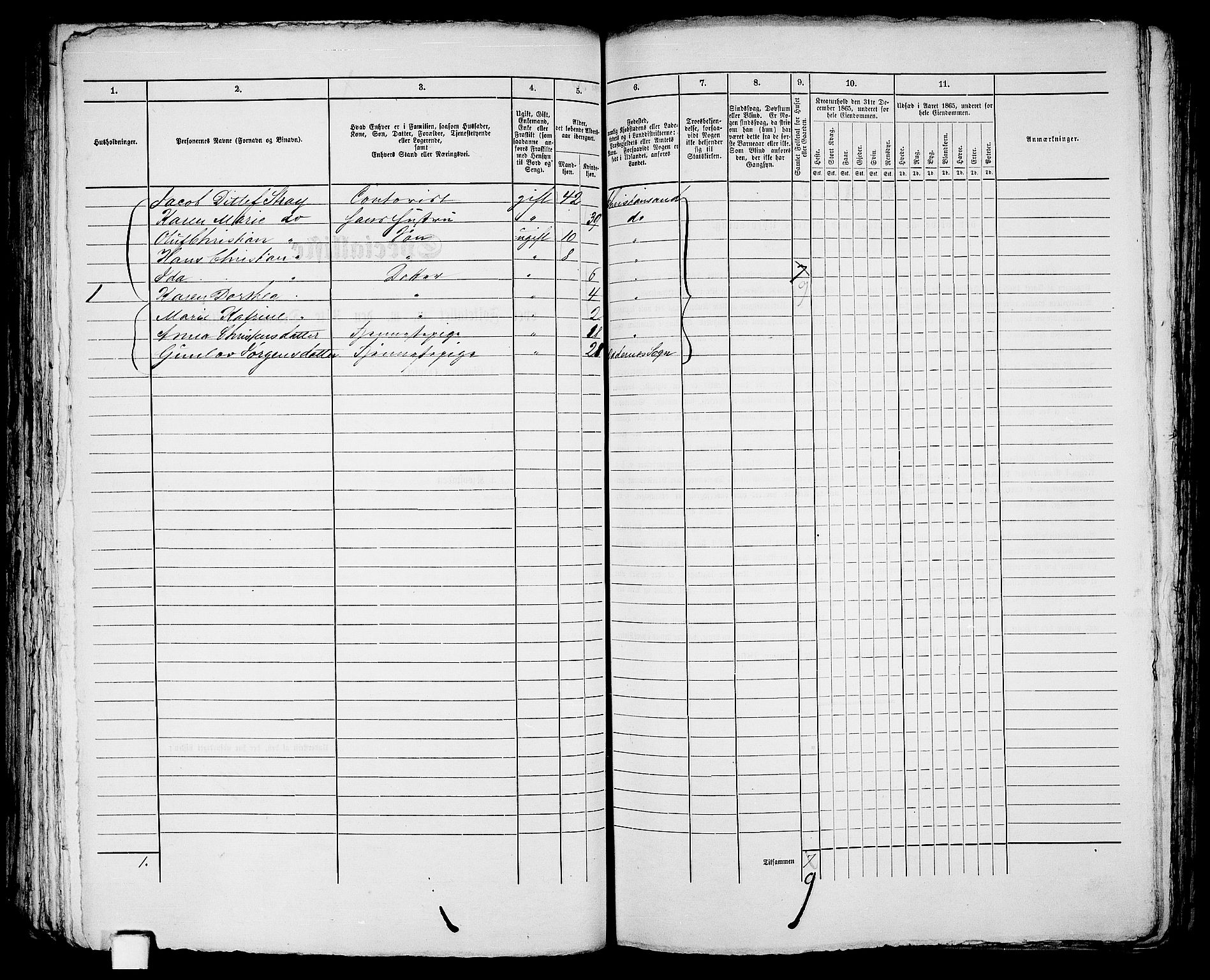 RA, 1865 census for Kristiansand, 1865, p. 1727