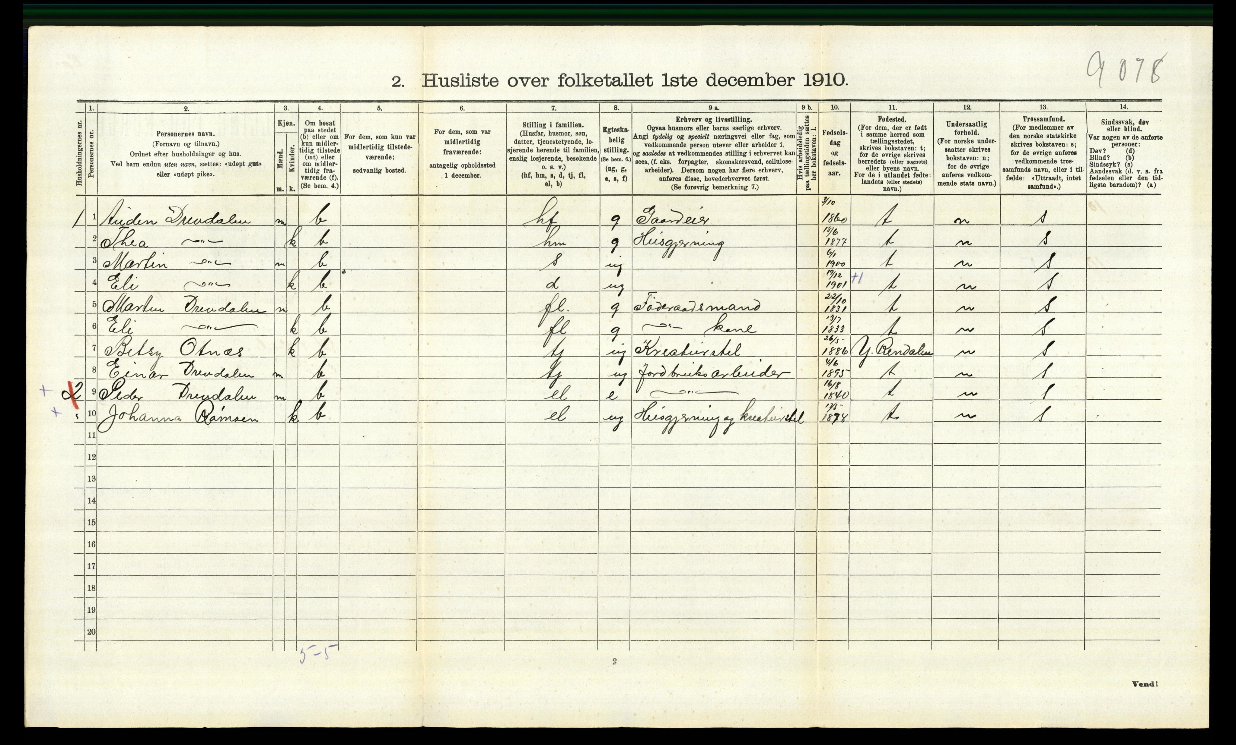 RA, 1910 census for Trysil, 1910, p. 1780