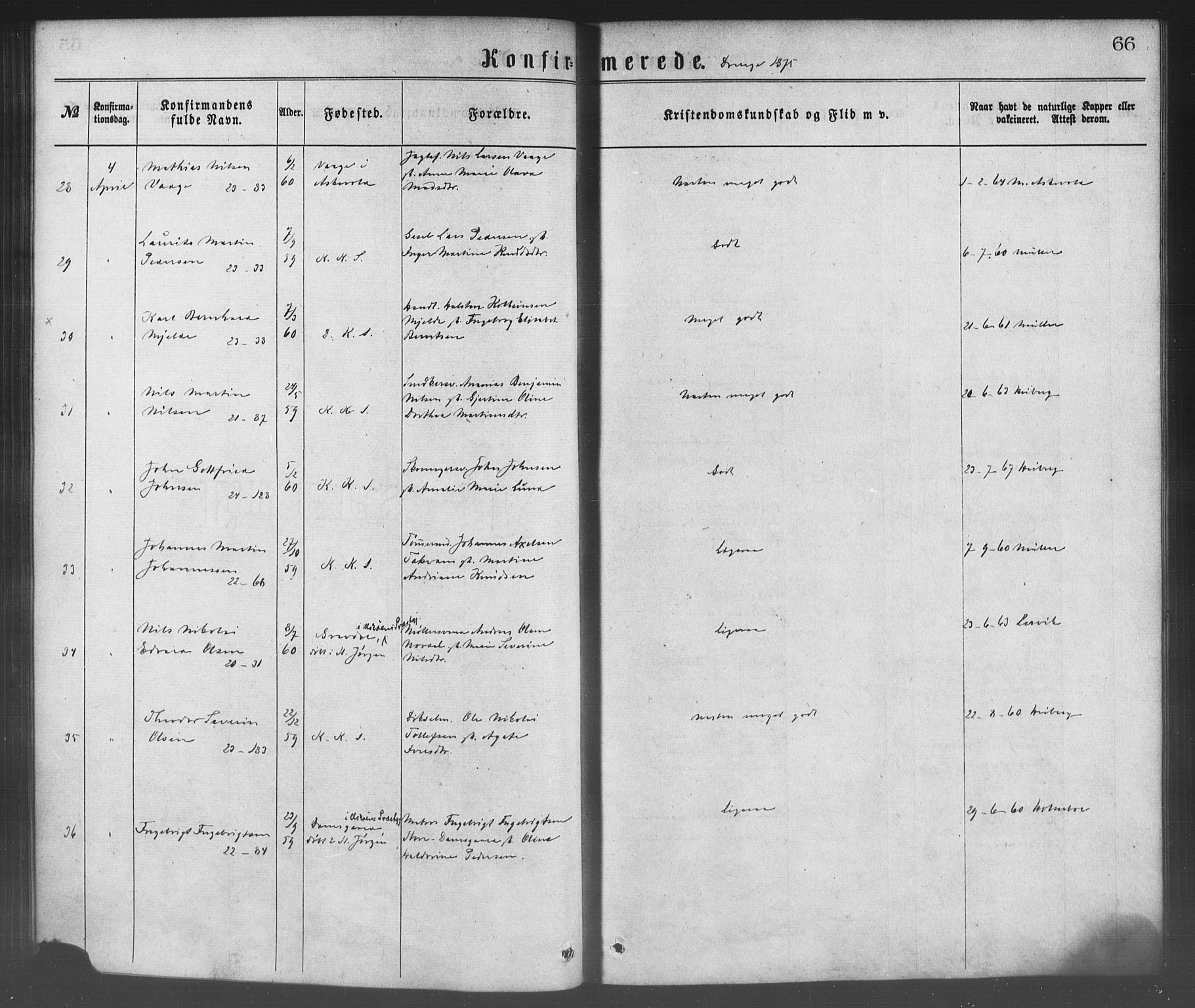 Korskirken sokneprestembete, SAB/A-76101/H/Haa/L0028: Parish register (official) no. C 4, 1868-1879, p. 66