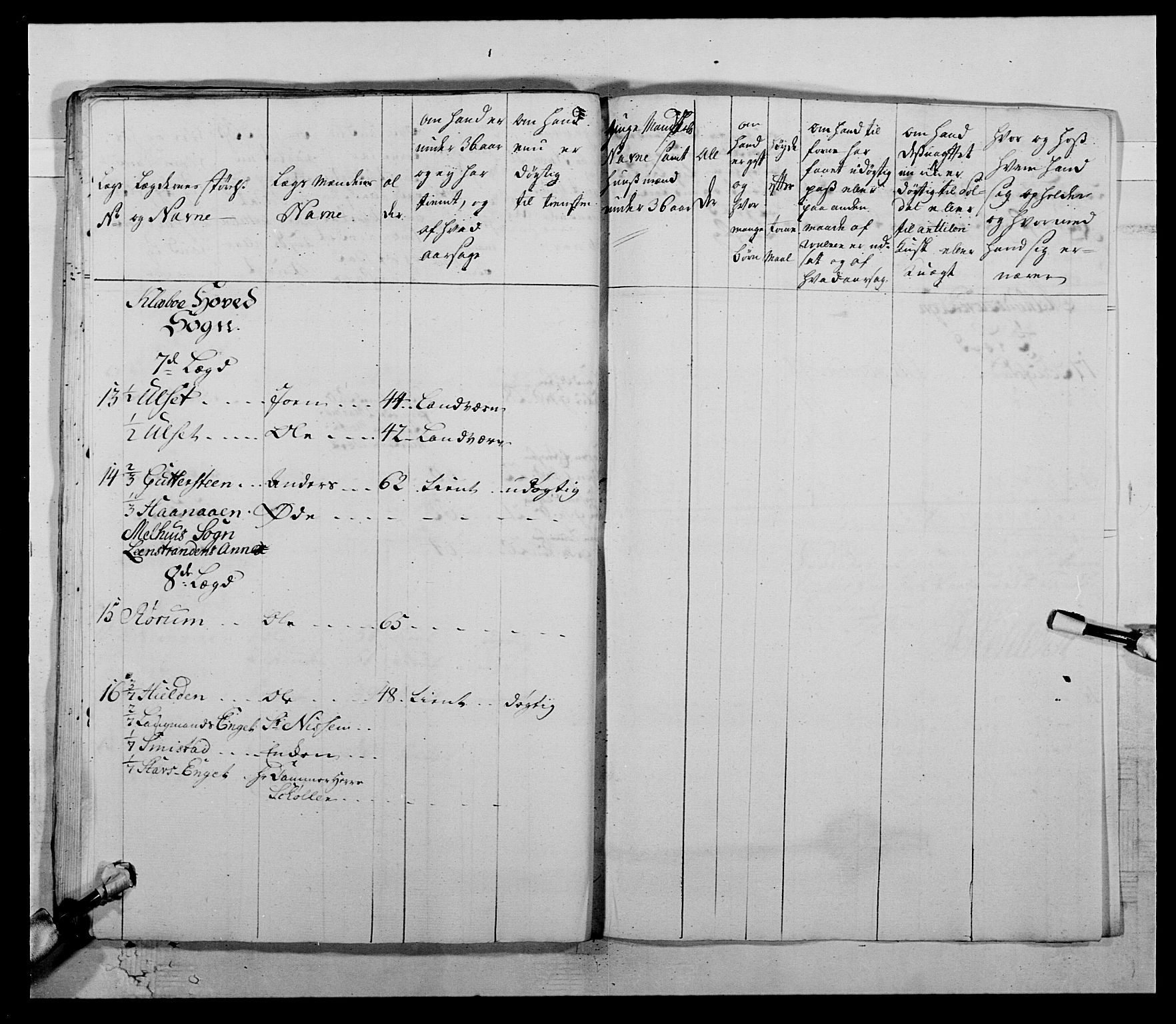 Kommanderende general (KG I) med Det norske krigsdirektorium, AV/RA-EA-5419/E/Ea/L0511: 1. Trondheimske regiment, 1767, p. 910