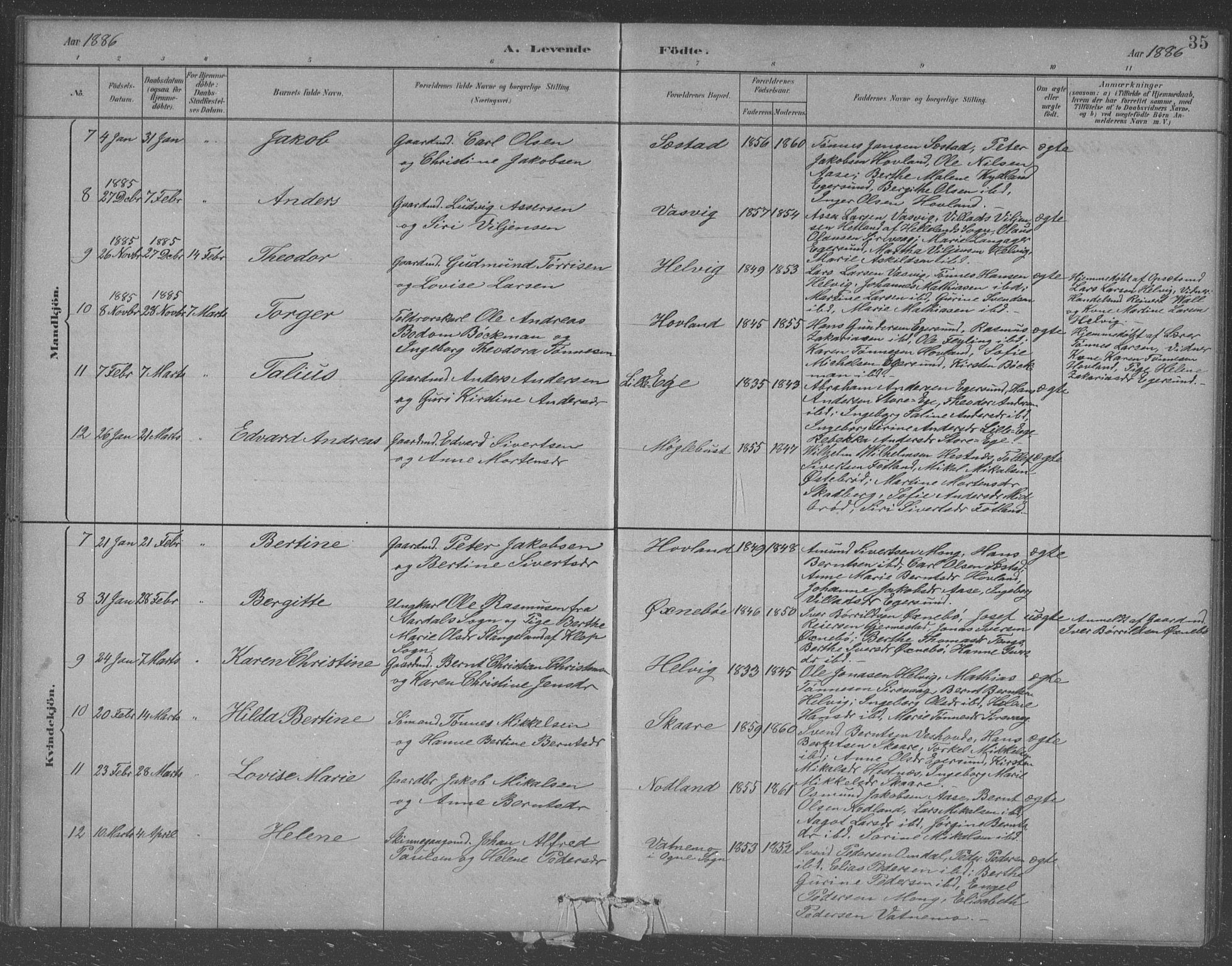 Eigersund sokneprestkontor, AV/SAST-A-101807/S09/L0007: Parish register (copy) no. B 7, 1882-1892, p. 35