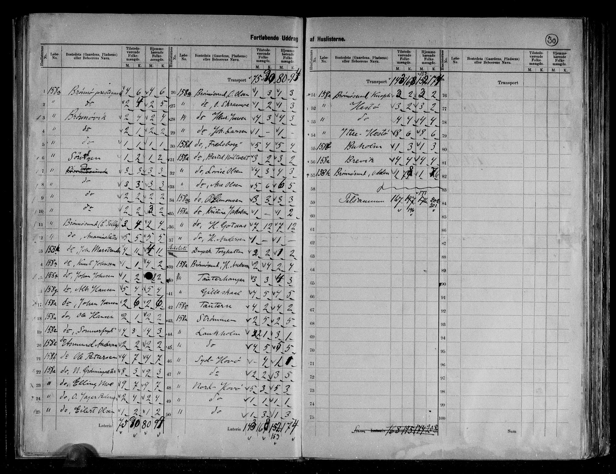 RA, 1891 census for 1814 Brønnøy, 1891, p. 8
