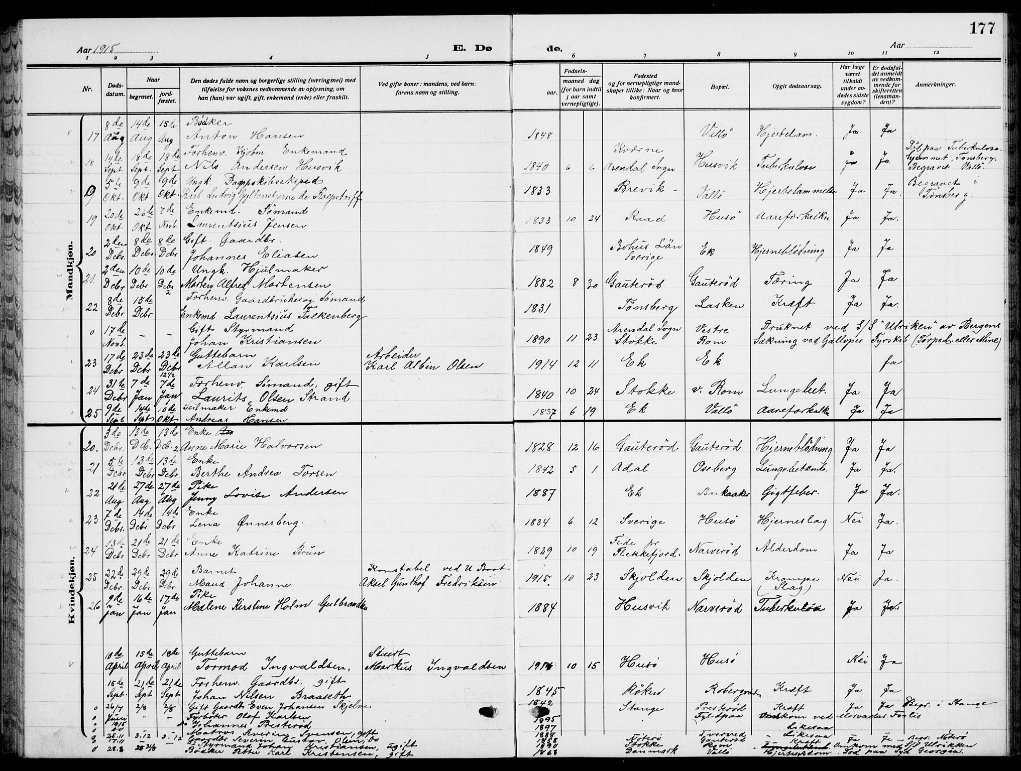 Sem kirkebøker, AV/SAKO-A-5/G/Gb/L0004: Parish register (copy) no. II 4, 1914-1937, p. 177