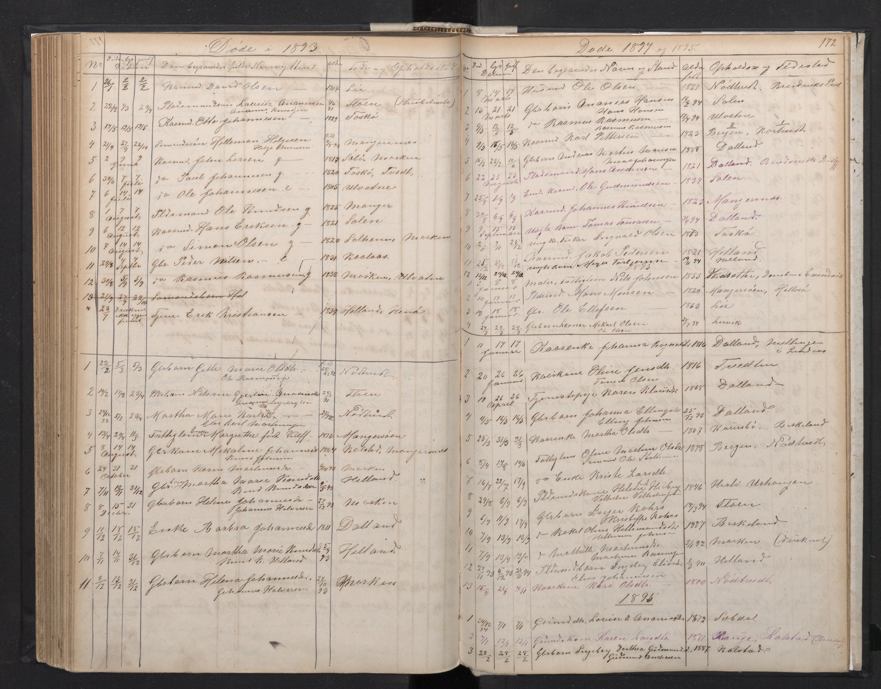 Manger sokneprestembete, SAB/A-76801/H/Hab: Parish register (copy) no. A 1, 1874-1901, p. 171b-172a